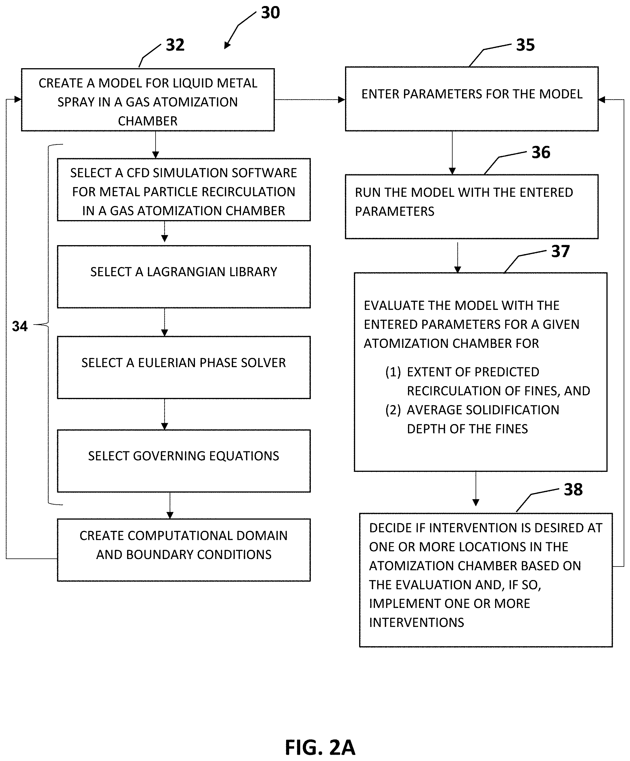 Patent US11780012 Figure 5 – Powder satellite-reduction apparatus and method for gas atomization process