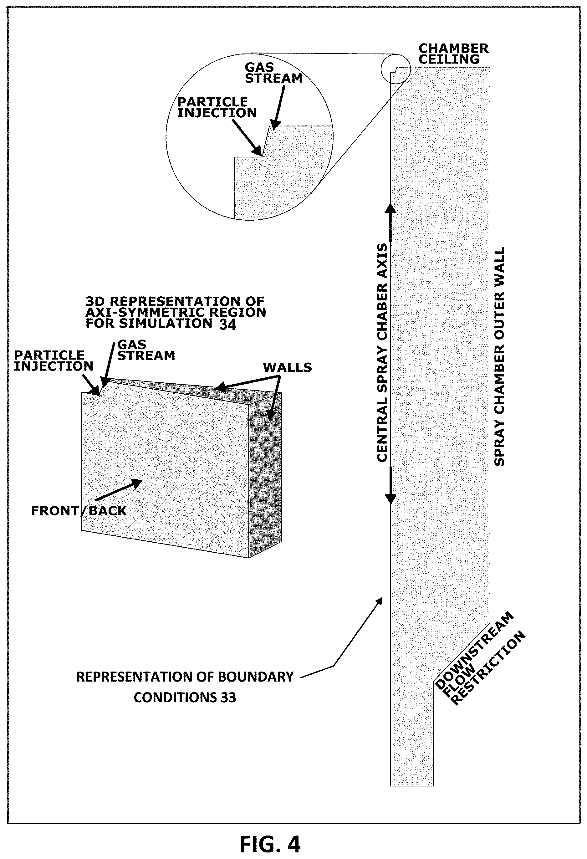Patent US11780012 Figure 8 – Powder satellite-reduction apparatus and method for gas atomization process