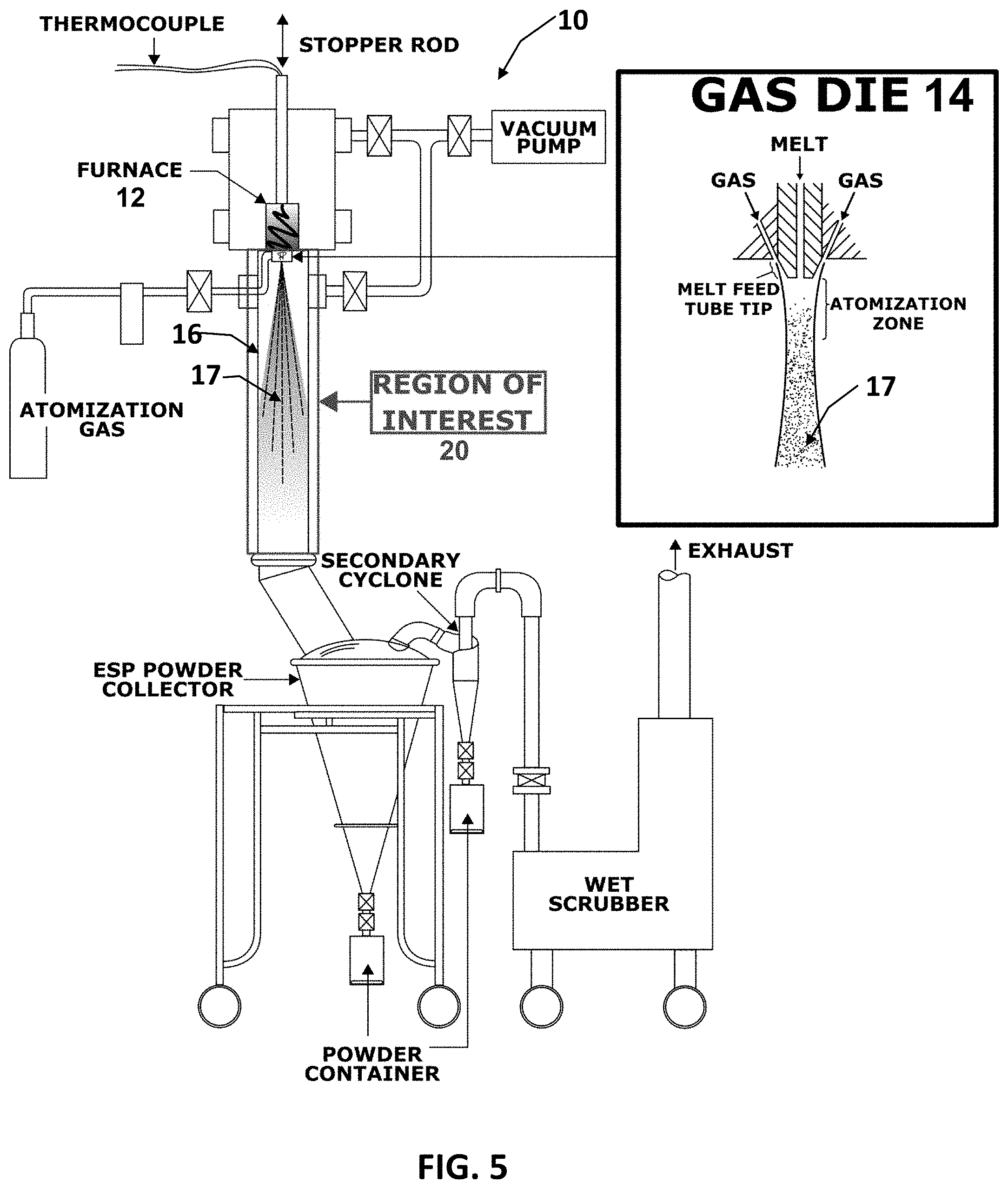 Patent US11780012 Figure 9 – Powder satellite-reduction apparatus and method for gas atomization process