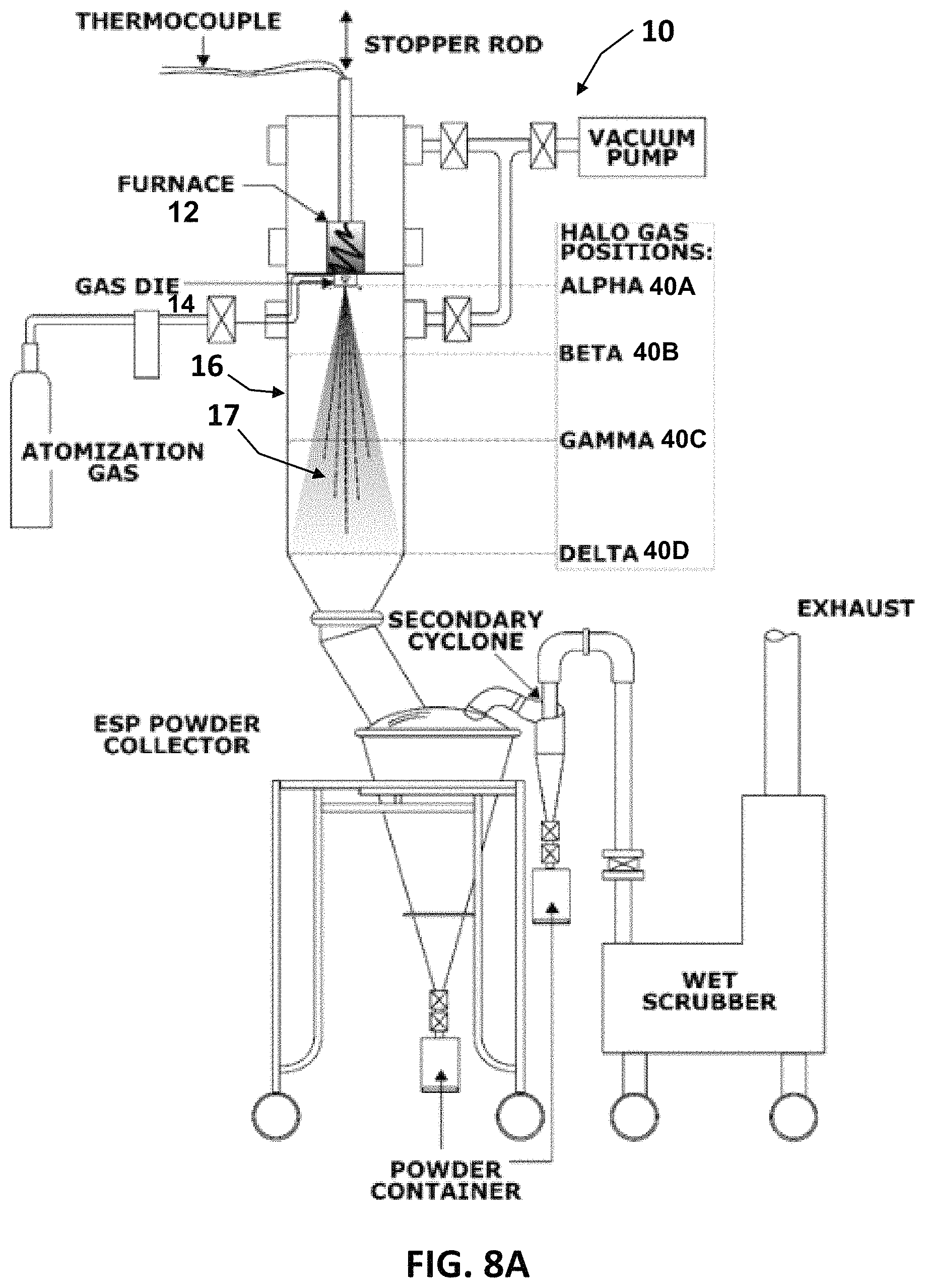 Patent US11780012 Figure 13 – Powder satellite-reduction apparatus and method for gas atomization process
