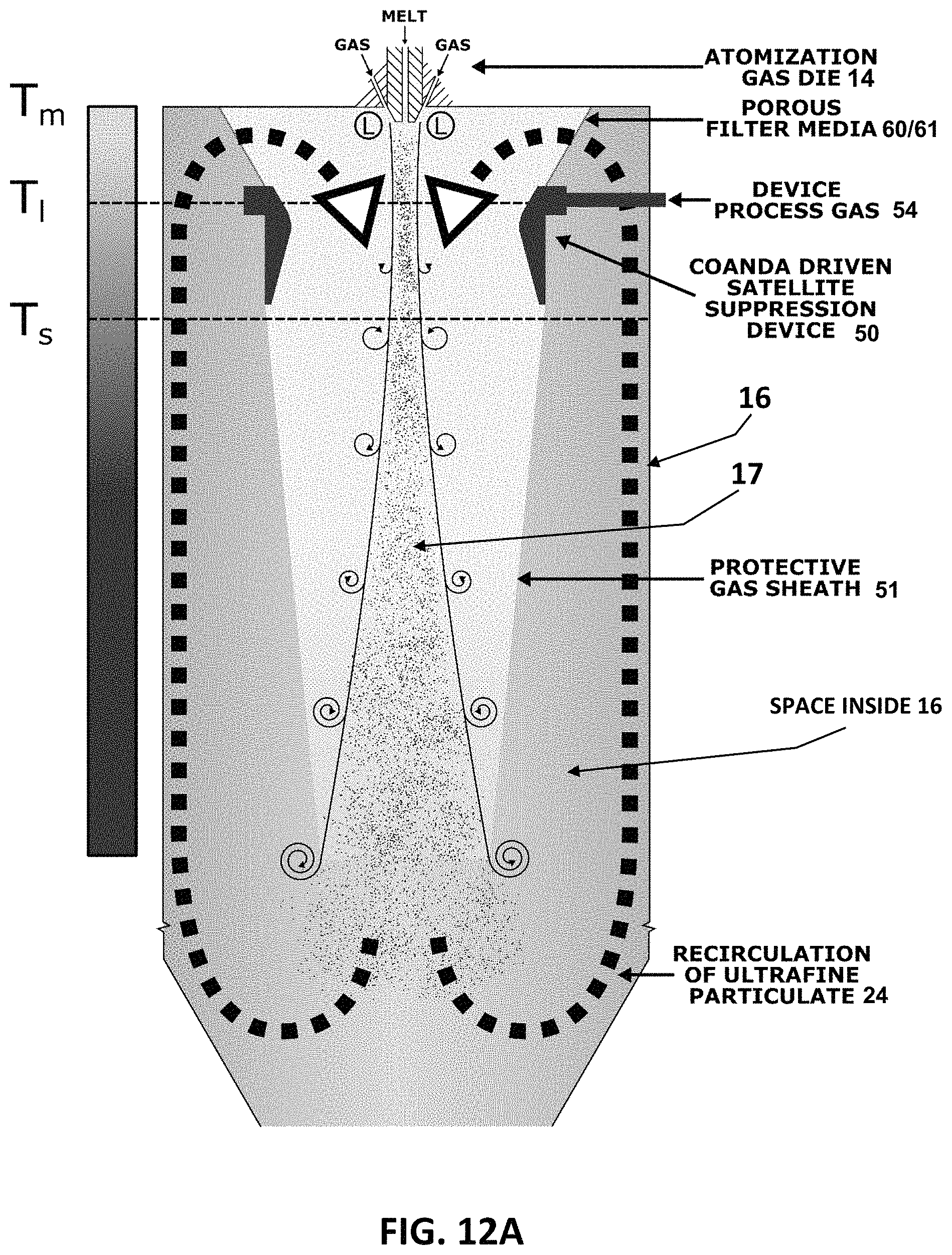 Patent US11780012 Figure 19 – Powder satellite-reduction apparatus and method for gas atomization process