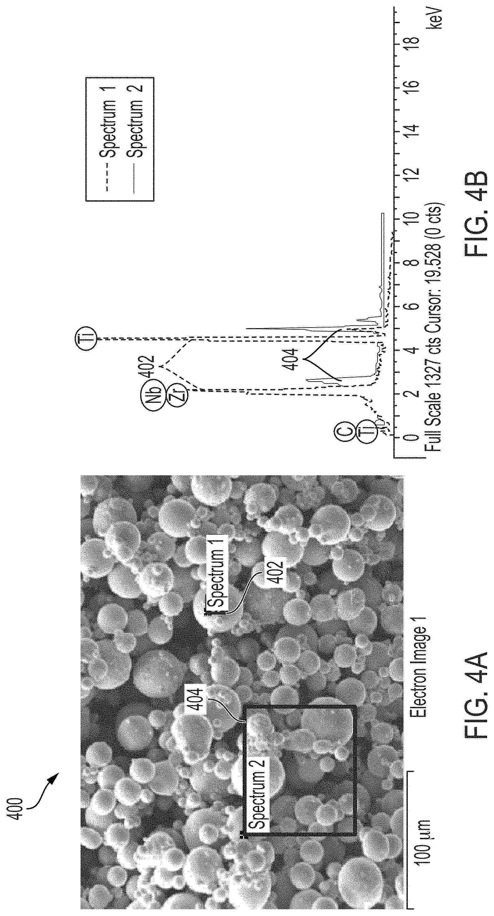 Patent US11780013 Figure 4 – Property tailored additively manufactured composite structural elements using congruently melted titanium-niobium-zirconium alloy matrix