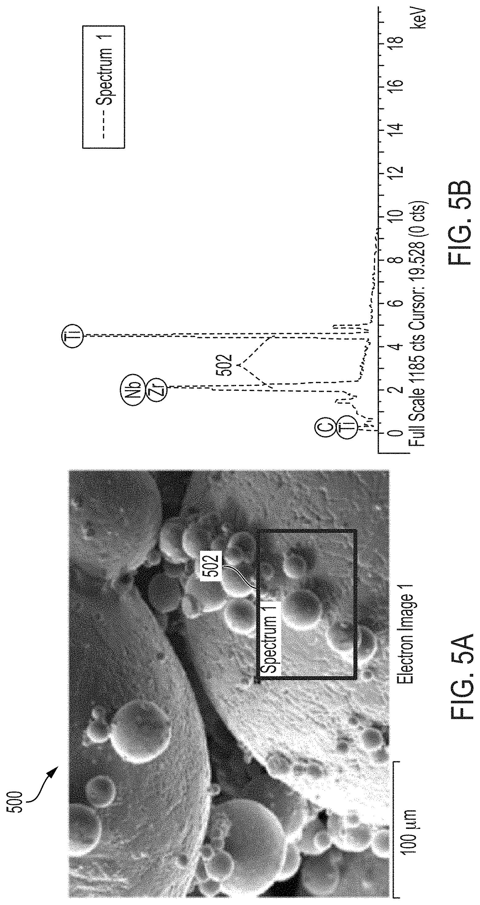 Patent US11780013 Figure 5 – Property tailored additively manufactured composite structural elements using congruently melted titanium-niobium-zirconium alloy matrix