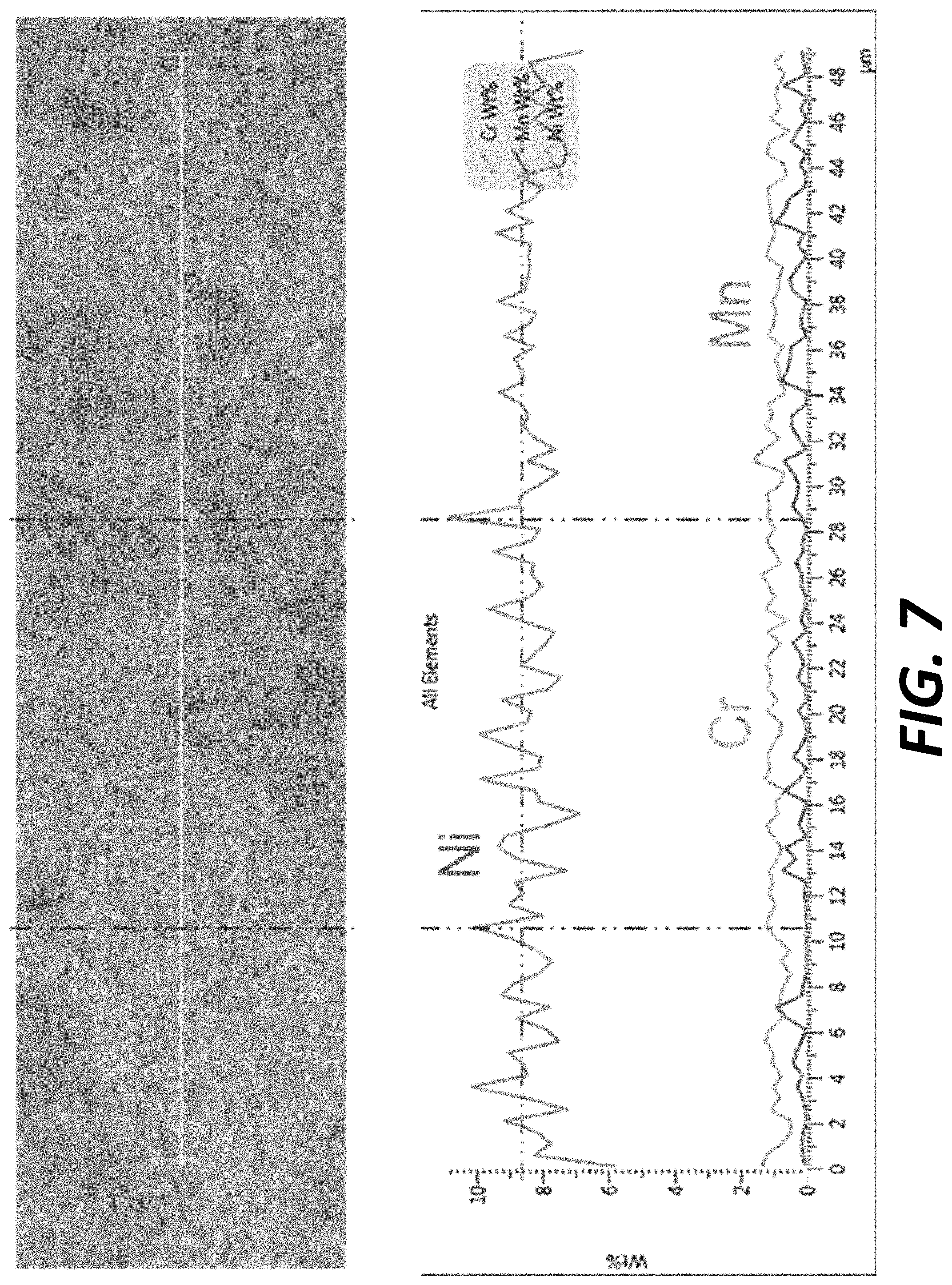 Patent US11780014 Figure 7 – Auto-tempering steels for additive manufacturing