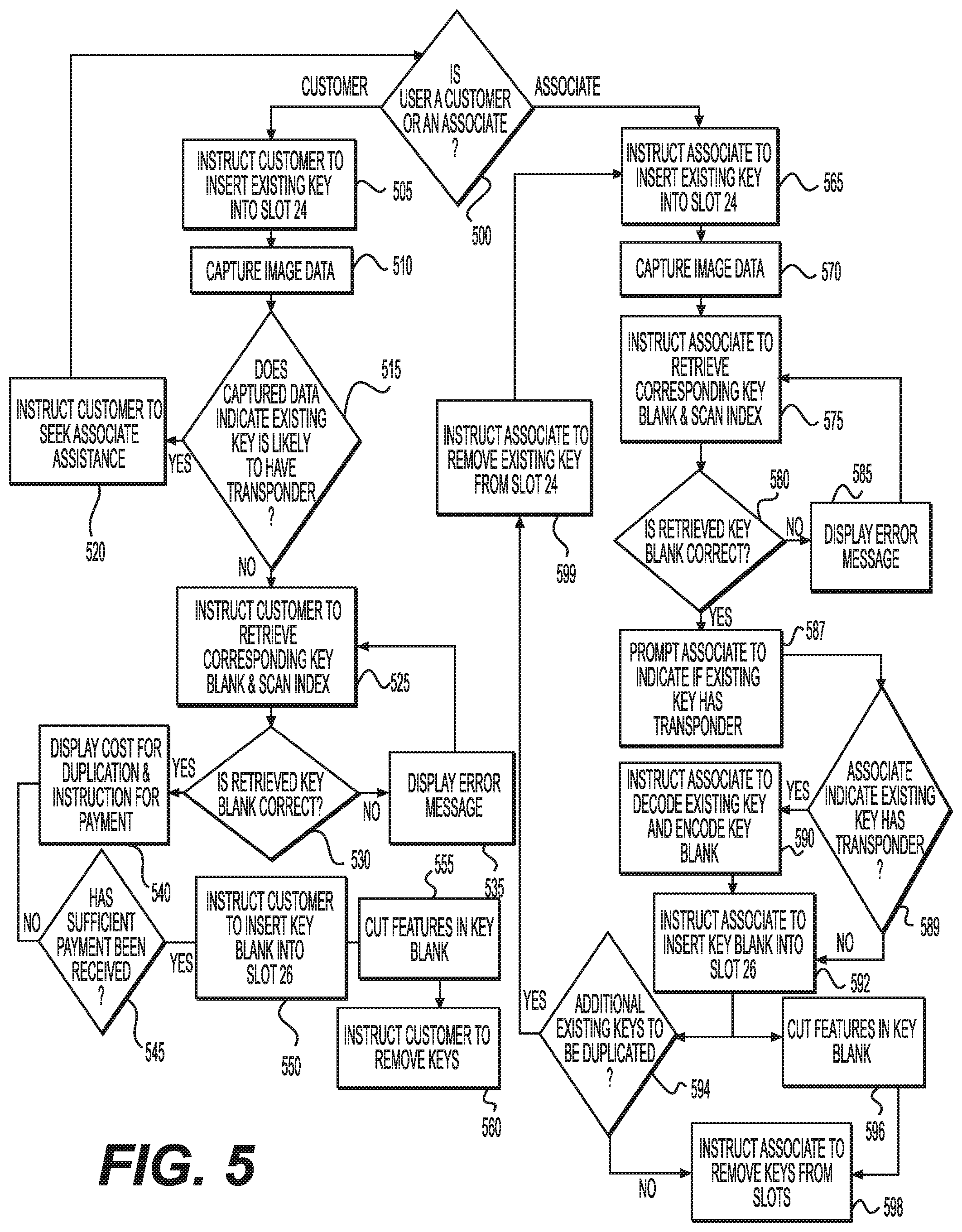 Patent US11780017 Figure 5 – Key duplication machine having user-based functionality