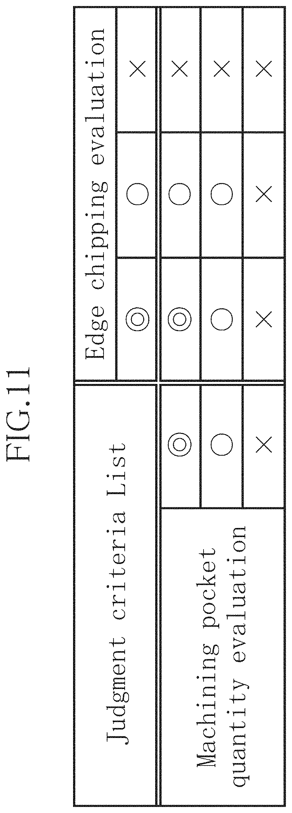 Patent US11780018 Figure 12 – Rotary cutting tool