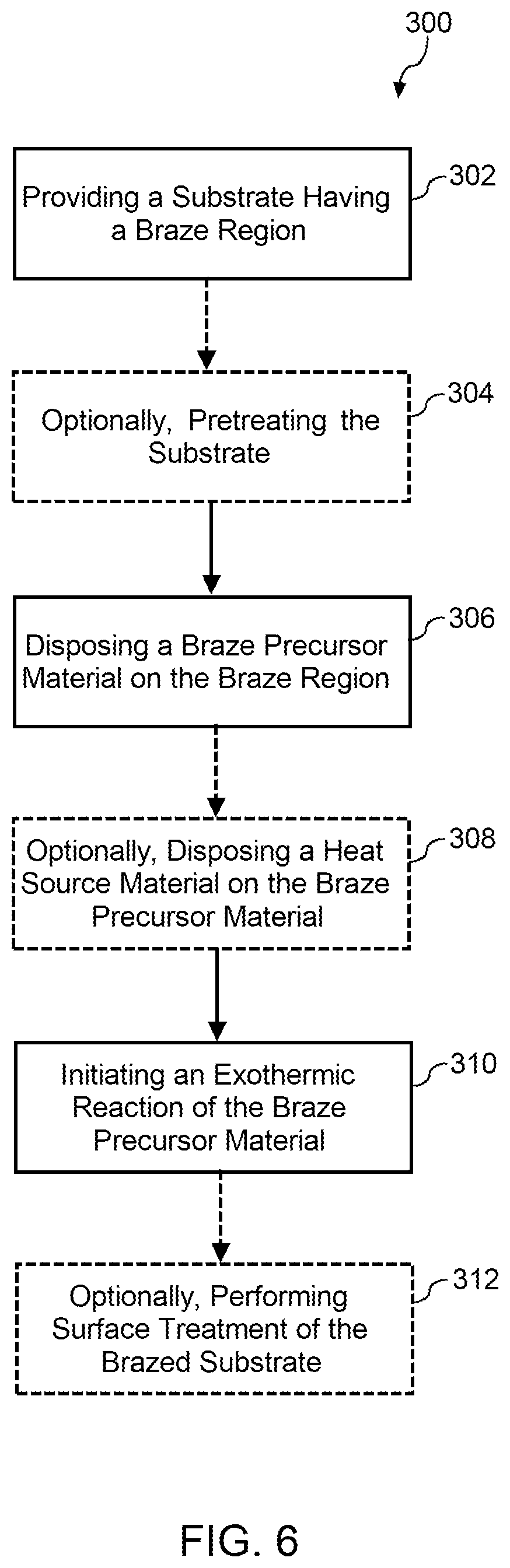 Patent US11780020 Figure 6 – Exothermic braze precursor material