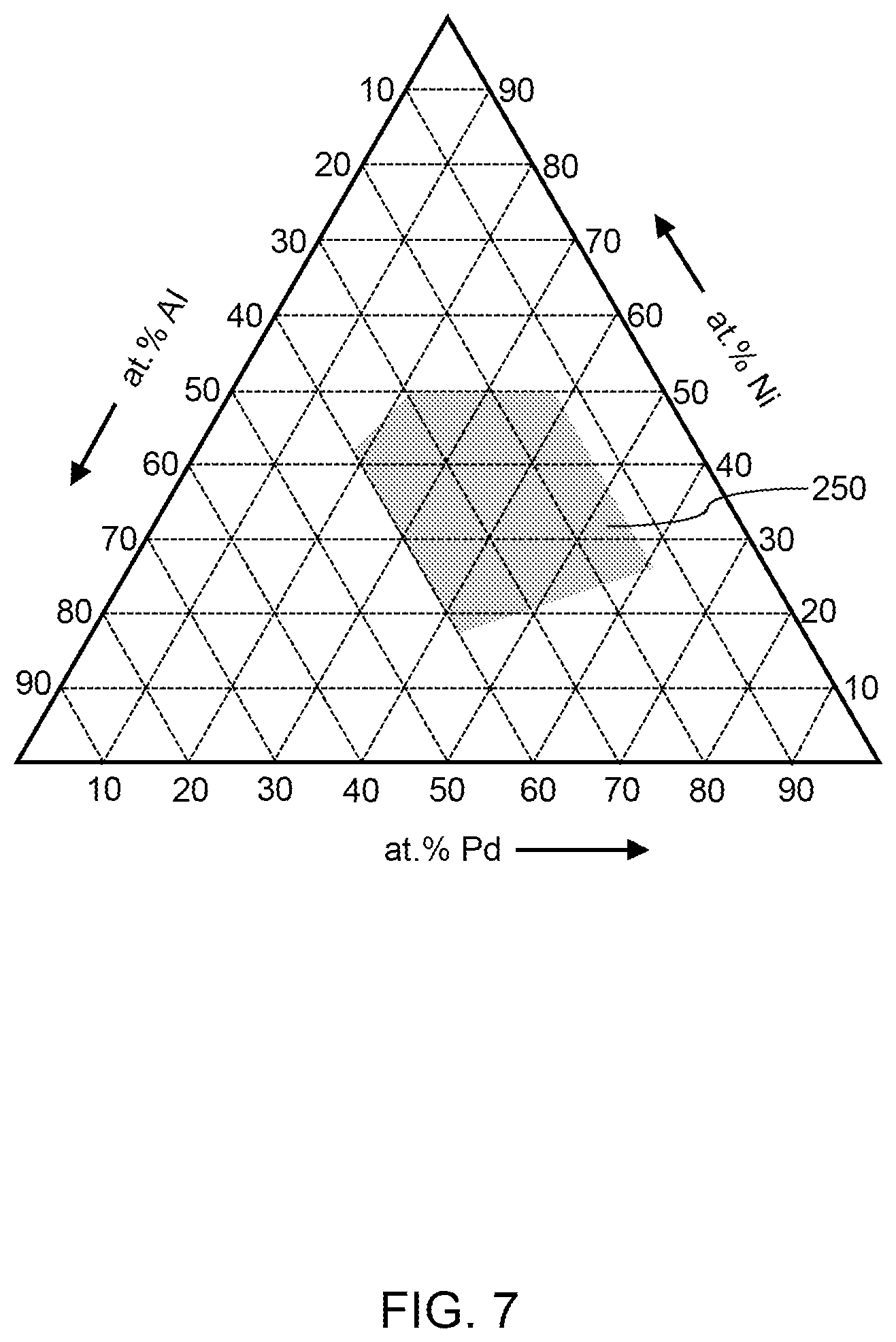 Patent US11780020 Figure 7 – Exothermic braze precursor material