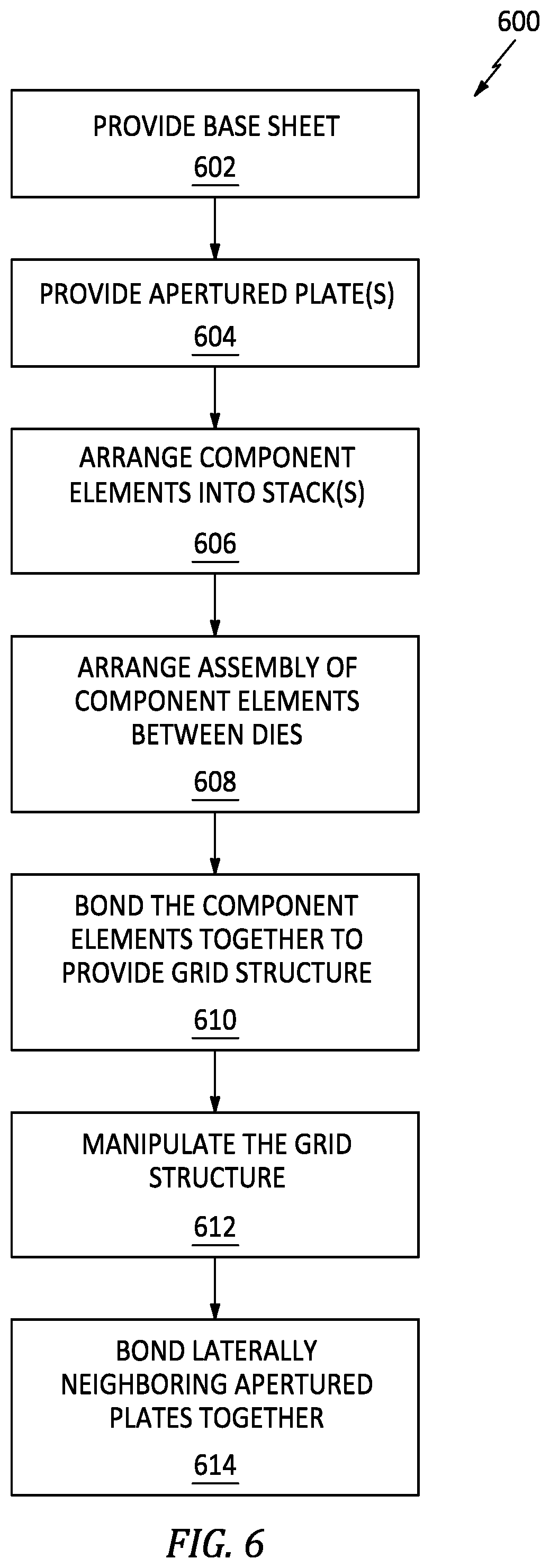 Patent US11780021 Figure 5 – Component with structured panel(s) and methods for forming the component