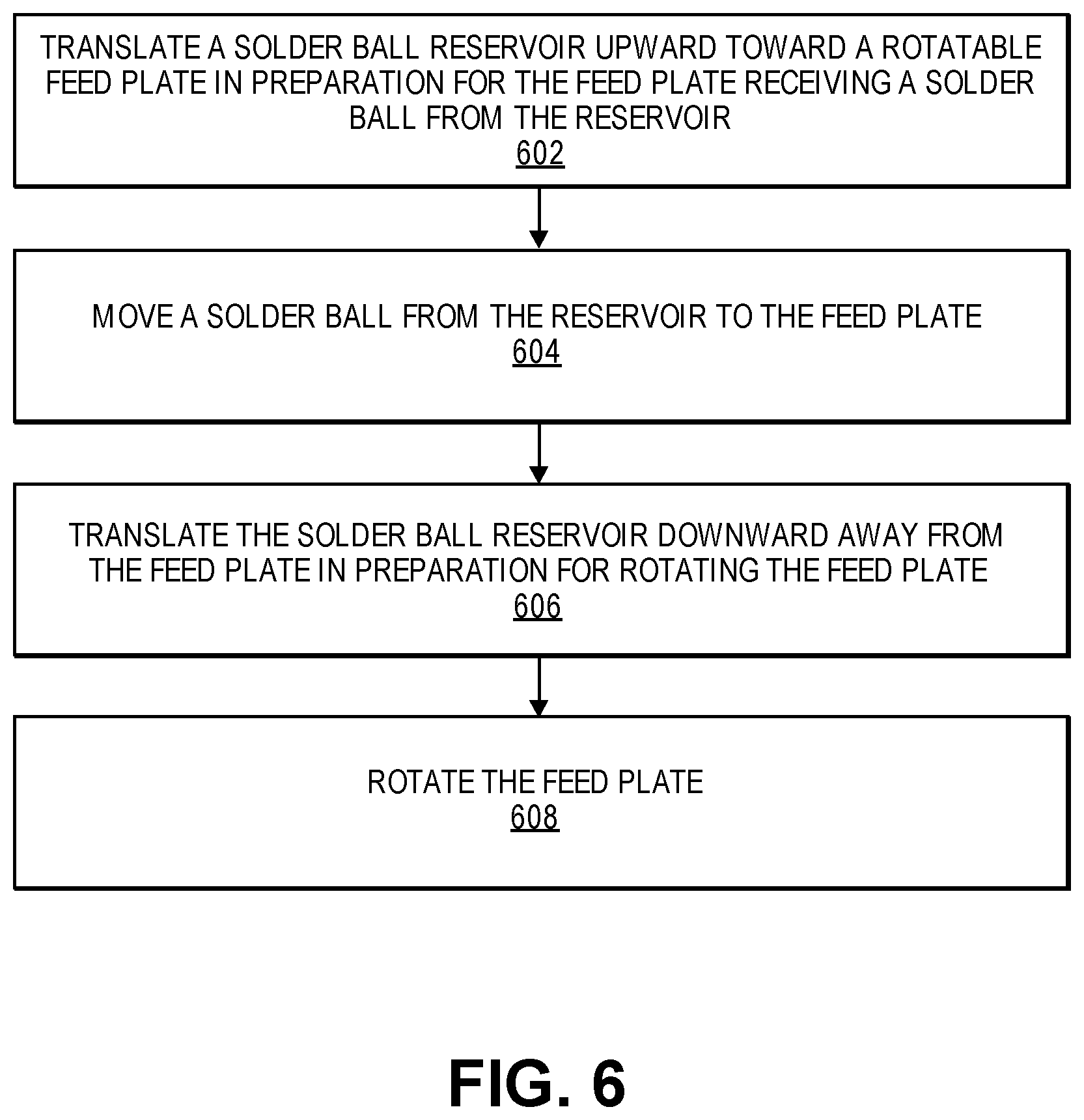 Patent US11780022 Figure 6 – Reliable transportation mechanism for micro solder balls