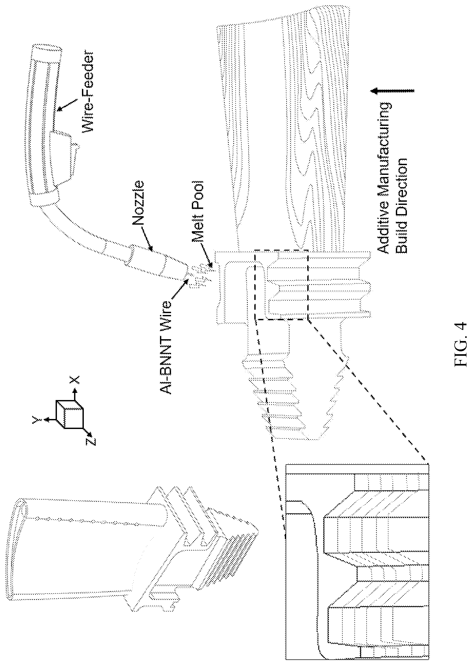 Patent US11780023 Figure 4 – Aluminum boron nitride nanotube composites and methods of manufacturing the same