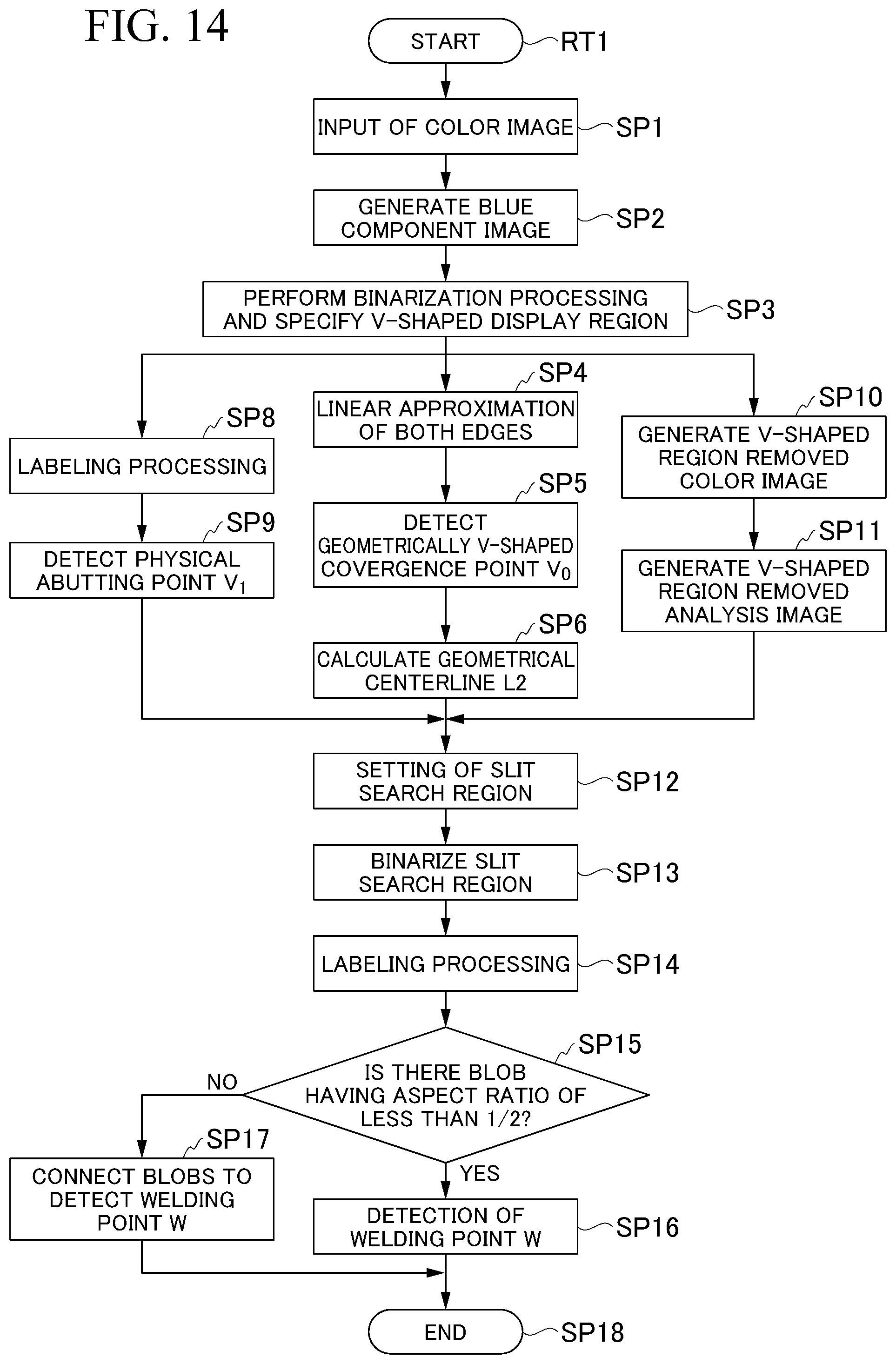 Patent US11780026 Figure 14 – Welding operation monitoring system and welding operation monitoring method