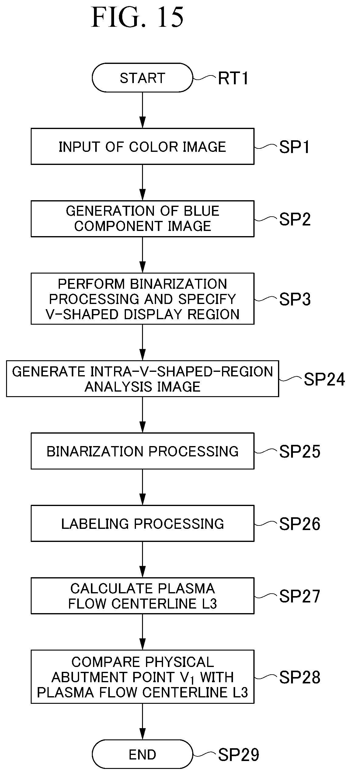 Patent US11780026 Figure 15 – Welding operation monitoring system and welding operation monitoring method