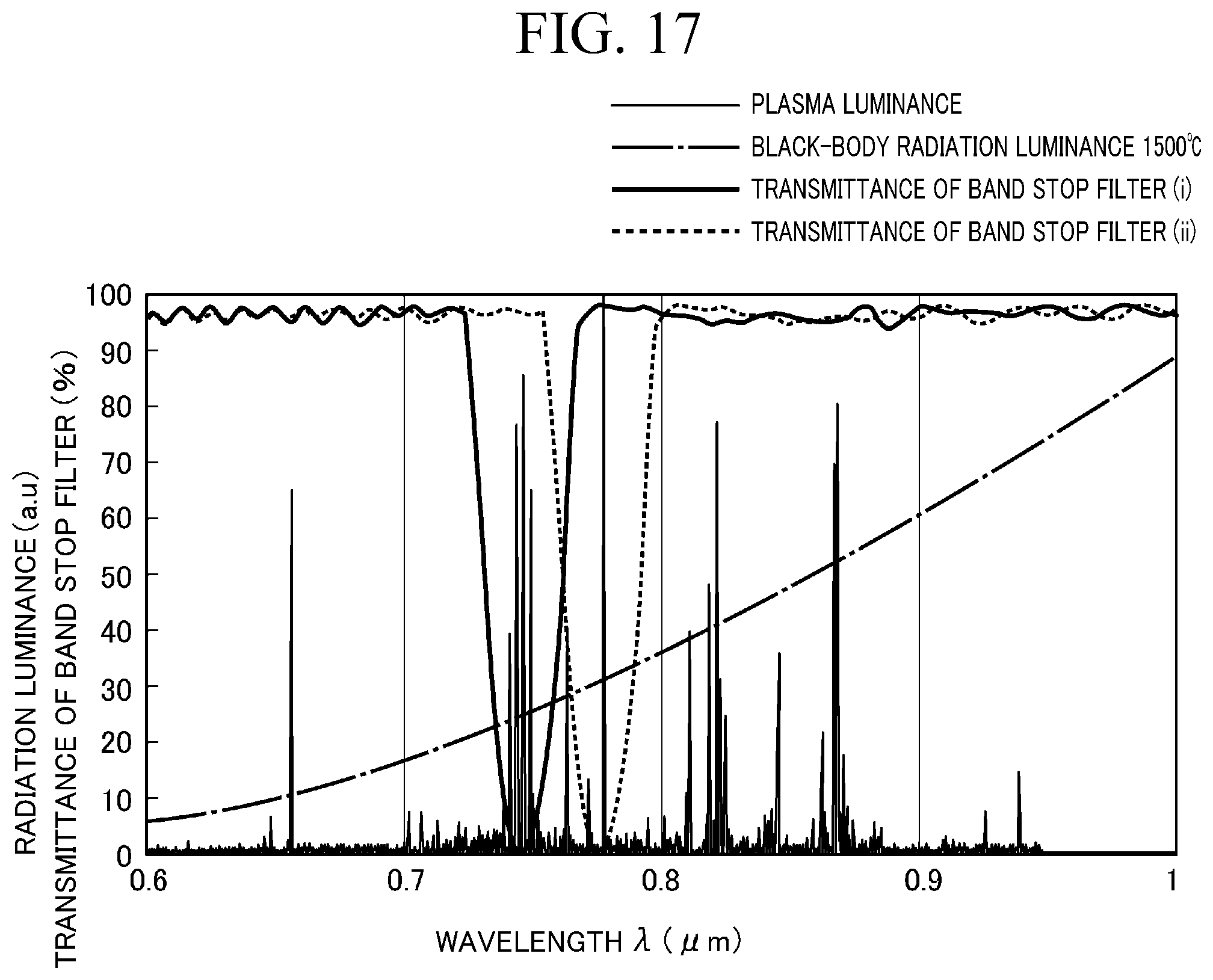 Patent US11780026 Figure 17 – Welding operation monitoring system and welding operation monitoring method