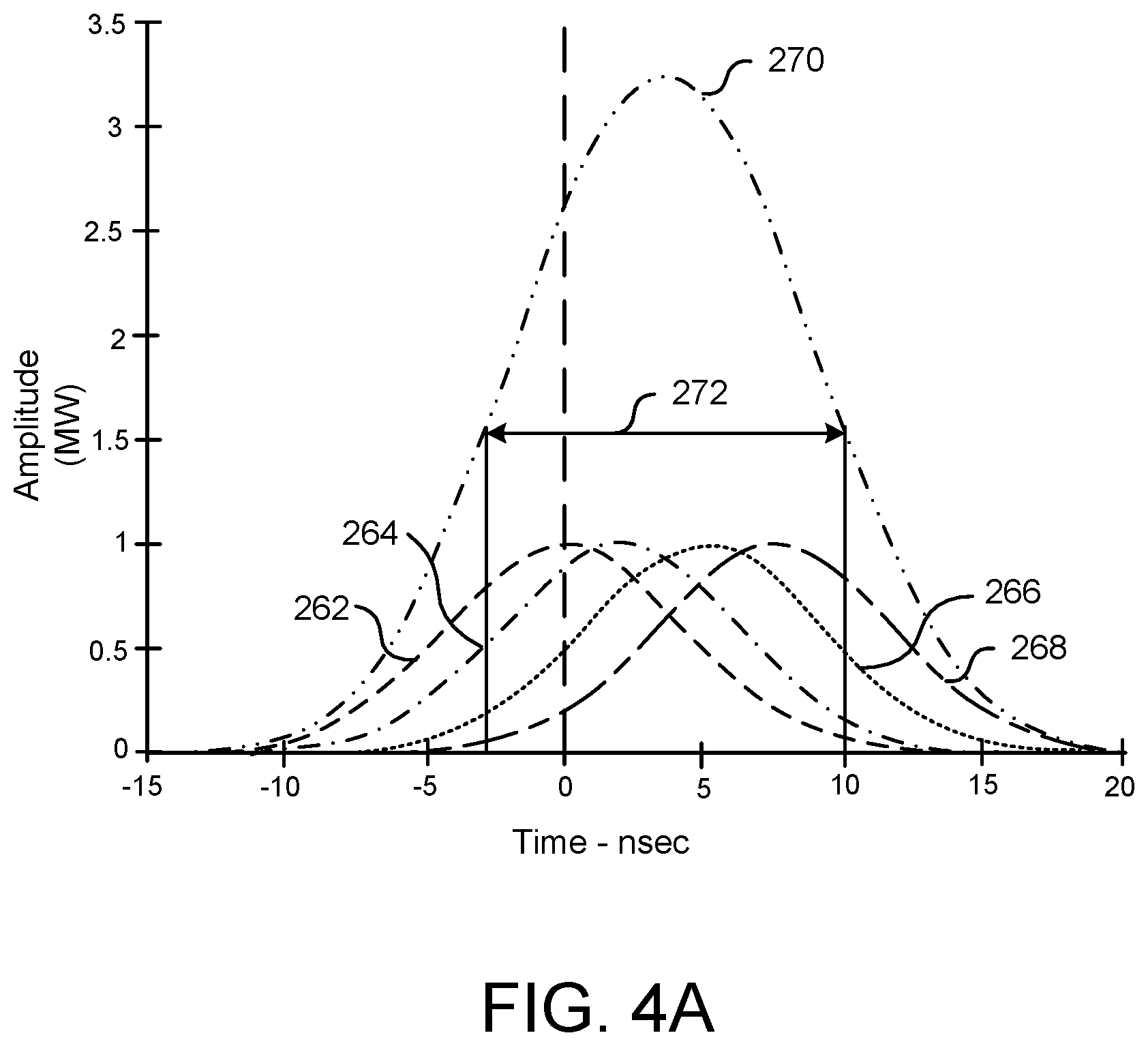 Patent US11780027 Figure 4 – Multiple laser beam processing