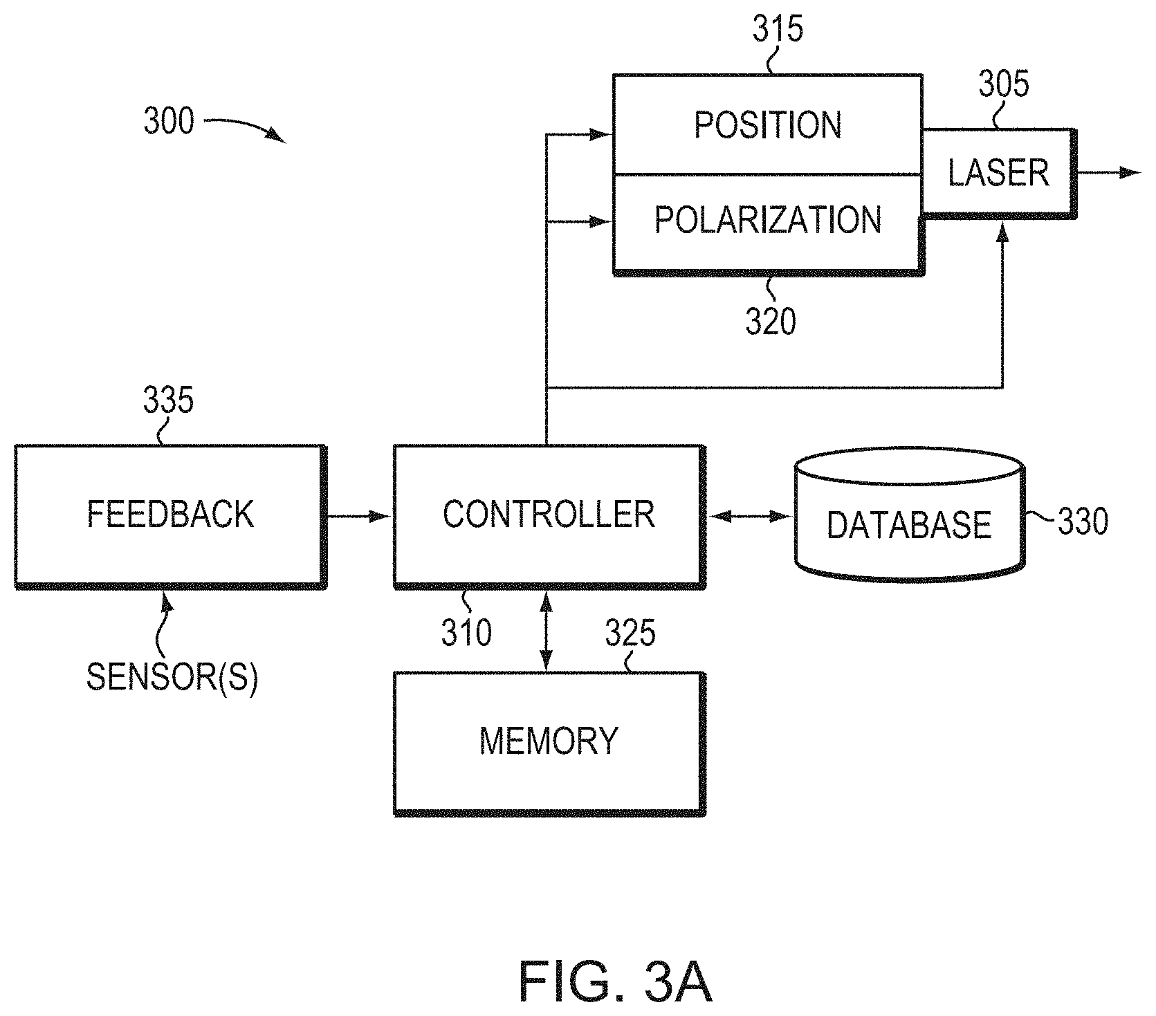 Patent US11780029 Figure 3 – Material processing utilizing a laser having a variable beam shape