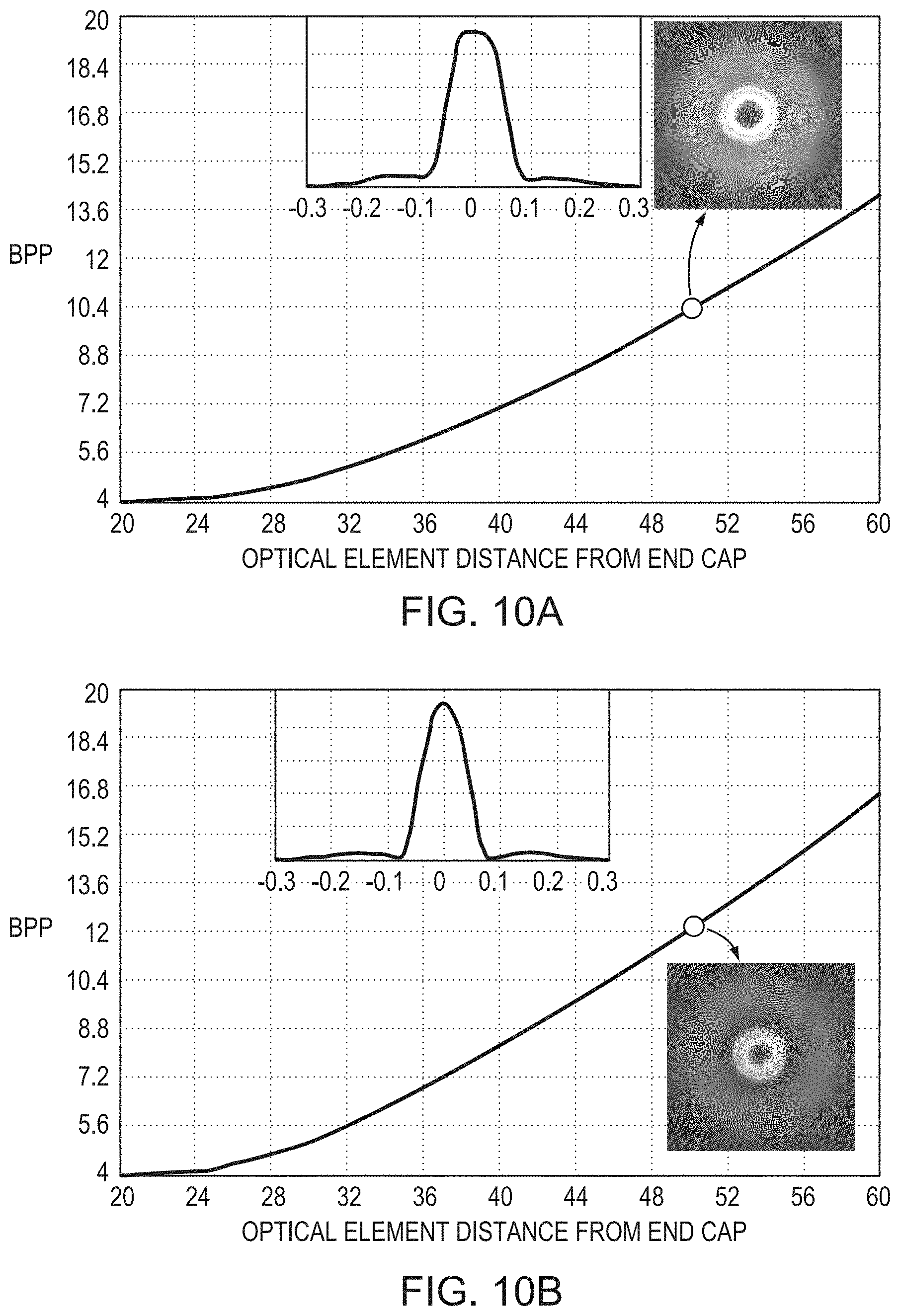 Patent US11780029 Figure 17 – Material processing utilizing a laser having a variable beam shape