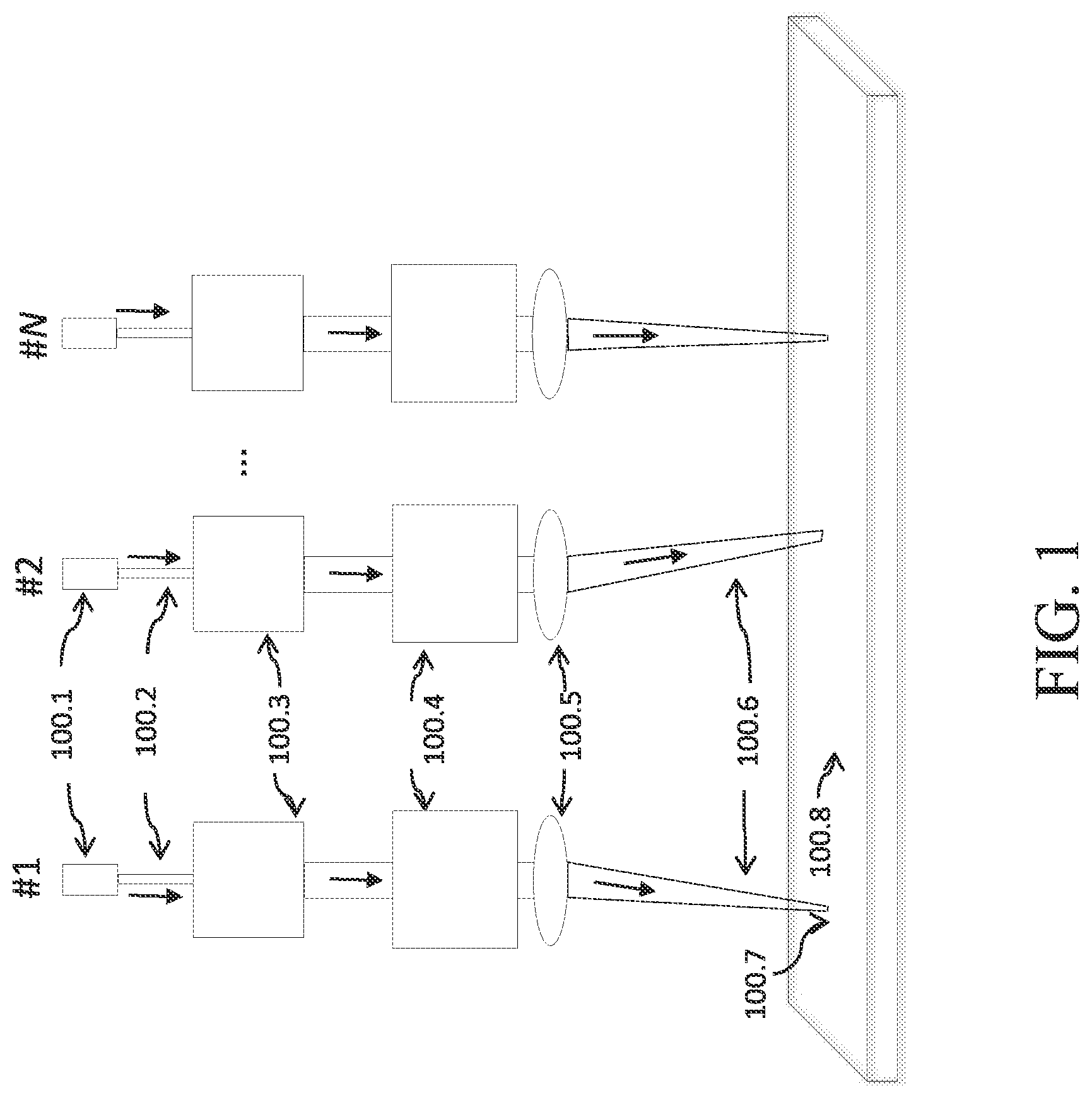 Patent US11780030 Figure 1 – Additive manufacture in metals with a fiber array laser source and adaptive multi-beam shaping