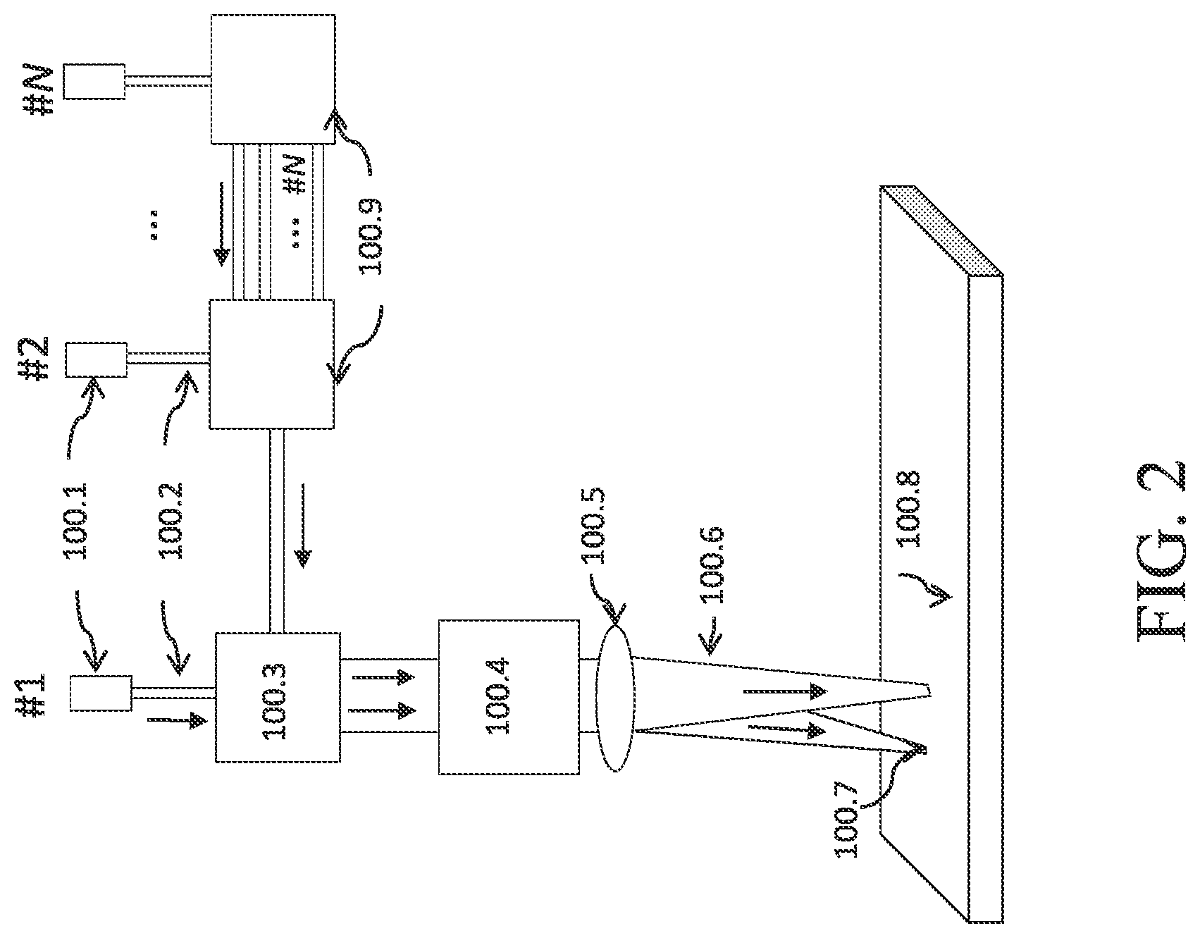 Patent US11780030 Figure 2 – Additive manufacture in metals with a fiber array laser source and adaptive multi-beam shaping