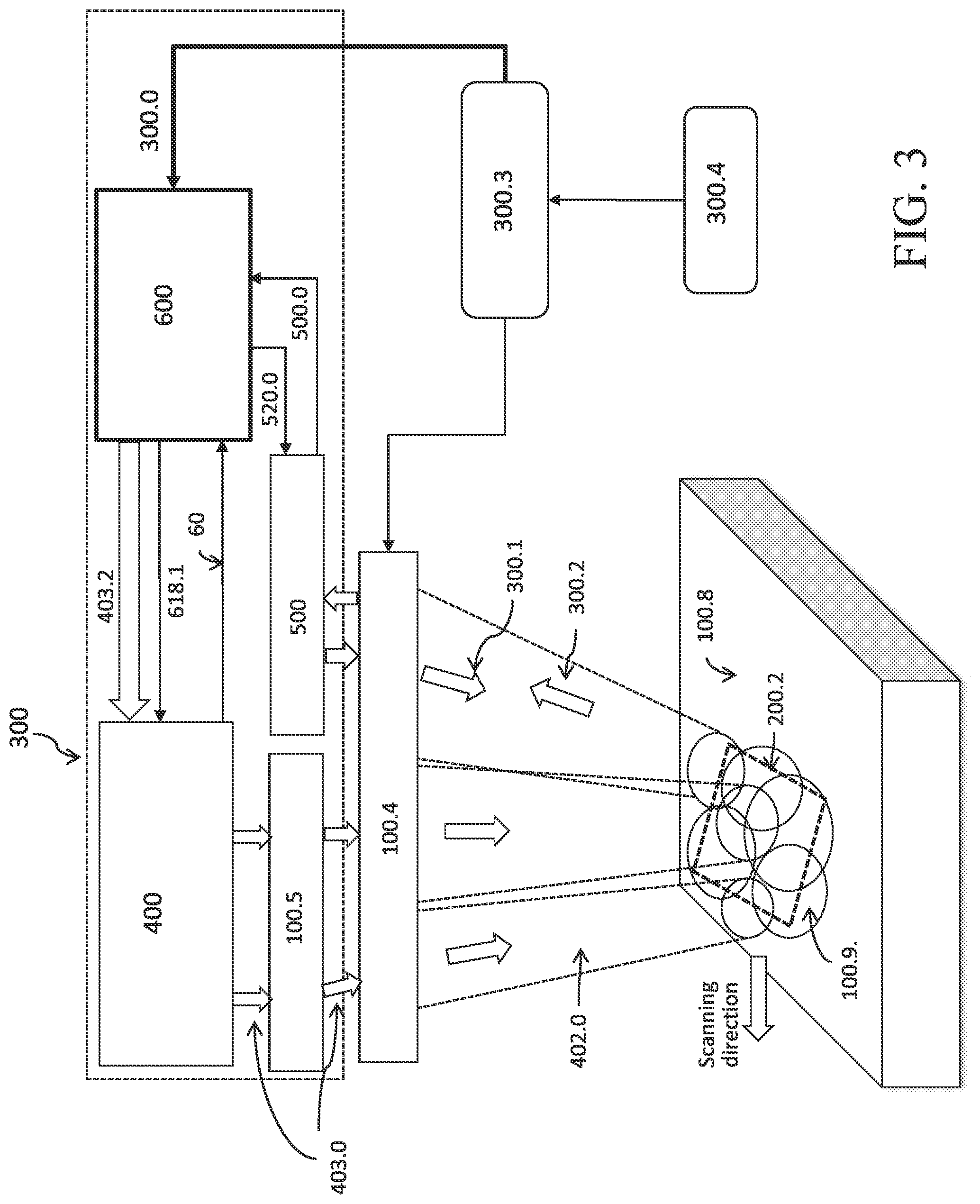 Patent US11780030 Figure 3 – Additive manufacture in metals with a fiber array laser source and adaptive multi-beam shaping