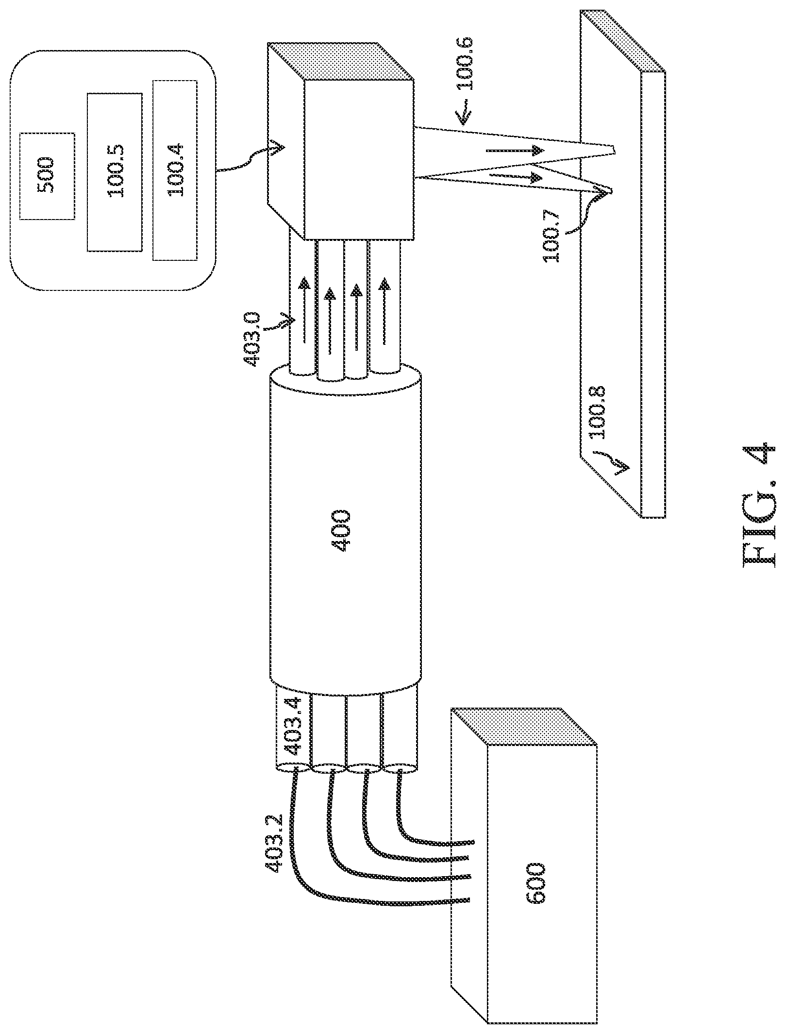 Patent US11780030 Figure 4 – Additive manufacture in metals with a fiber array laser source and adaptive multi-beam shaping