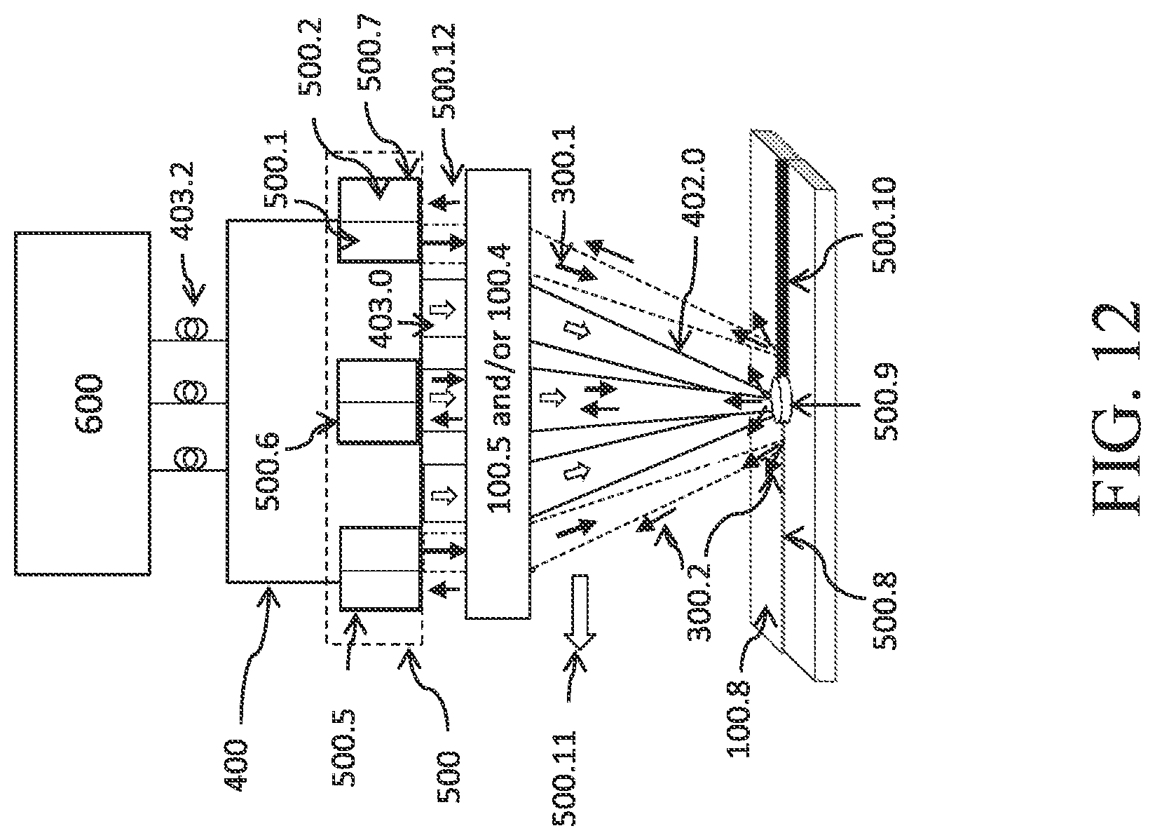 Patent US11780030 Figure 12 – Additive manufacture in metals with a fiber array laser source and adaptive multi-beam shaping