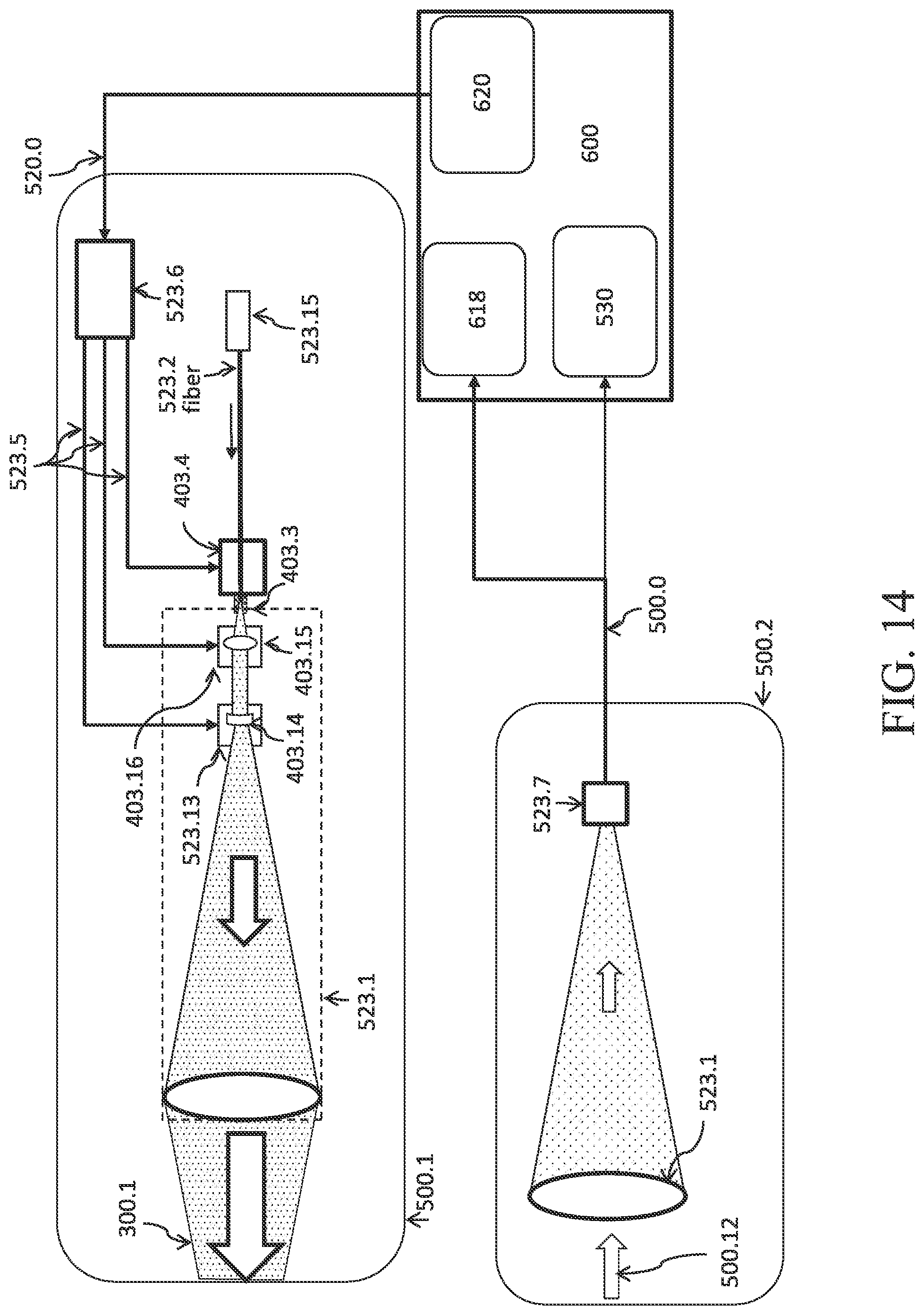 Patent US11780030 Figure 14 – Additive manufacture in metals with a fiber array laser source and adaptive multi-beam shaping