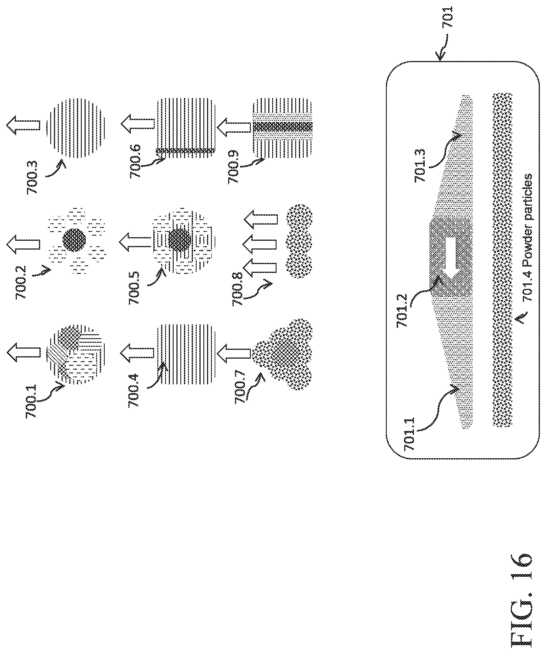 Patent US11780030 Figure 16 – Additive manufacture in metals with a fiber array laser source and adaptive multi-beam shaping