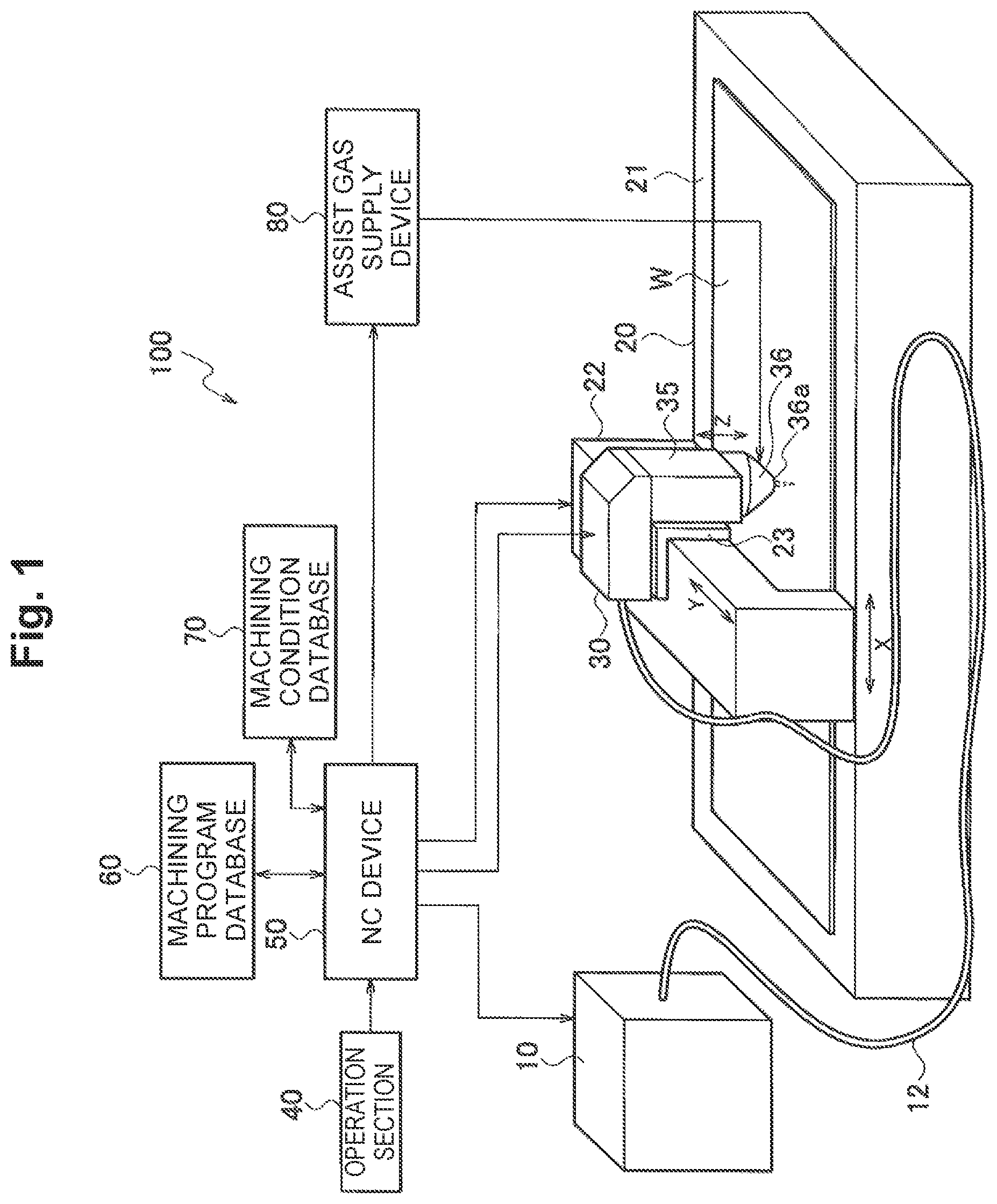 Patent US11780032 Figure 1 – Laser machining apparatus and laser machining method