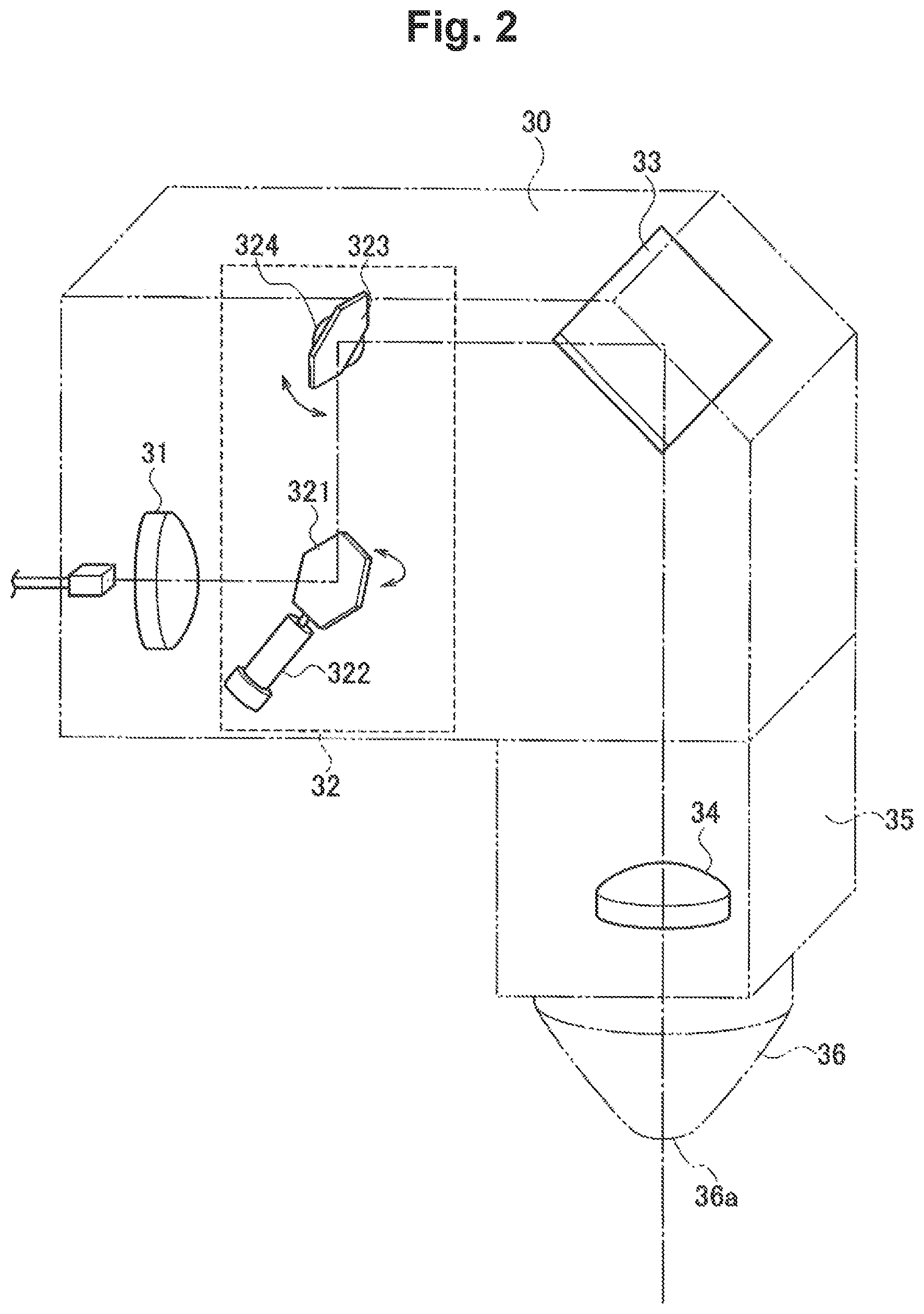 Patent US11780032 Figure 2 – Laser machining apparatus and laser machining method