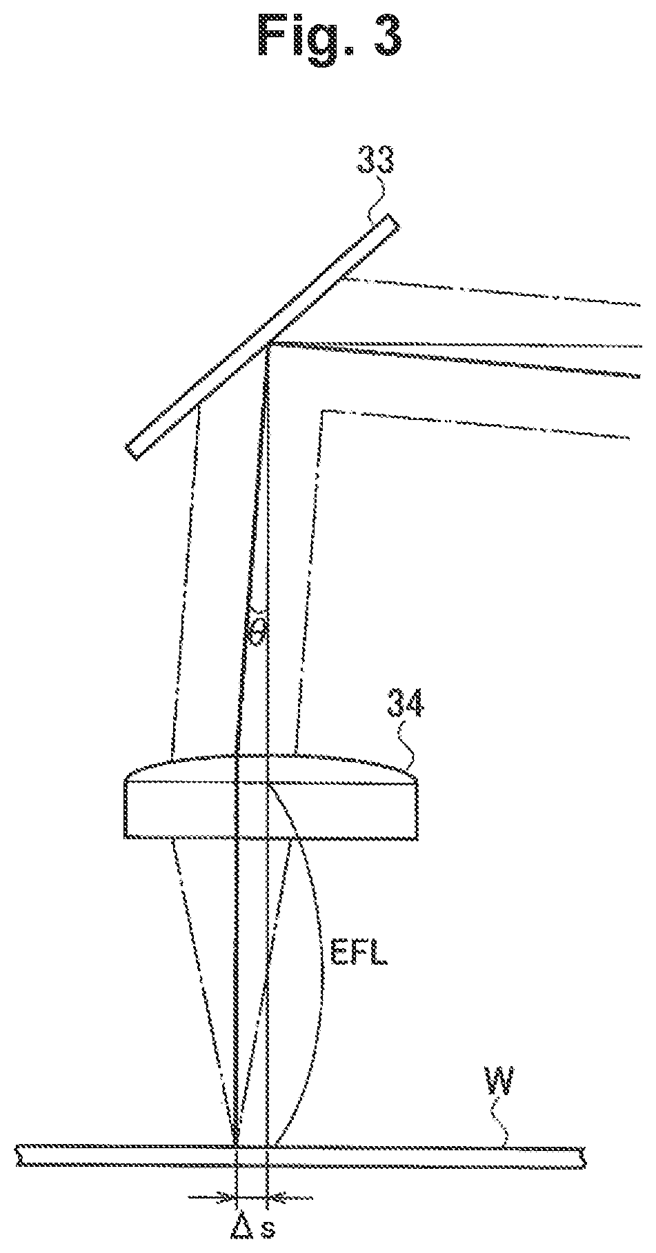 Patent US11780032 Figure 3 – Laser machining apparatus and laser machining method