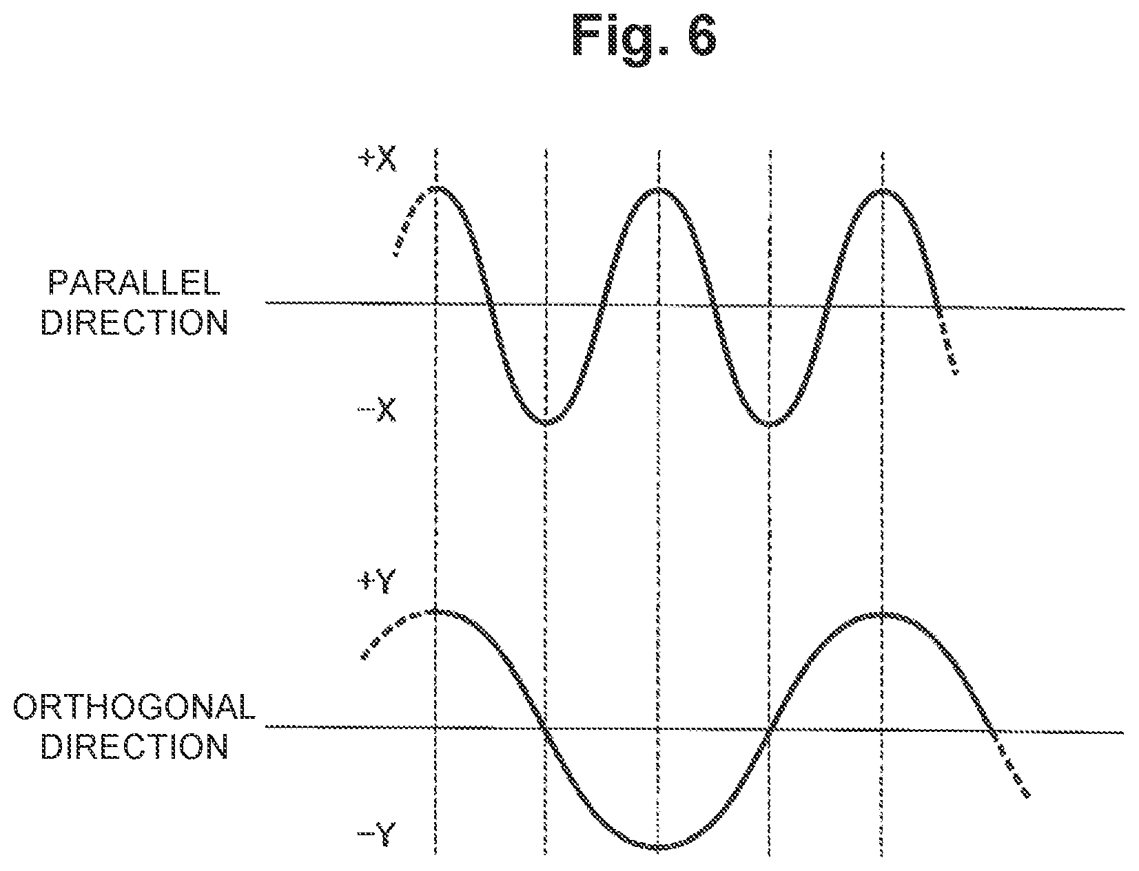 Patent US11780032 Figure 5 – Laser machining apparatus and laser machining method