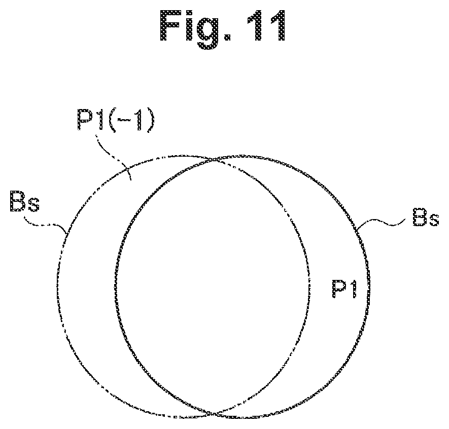 Patent US11780032 Figure 8 – Laser machining apparatus and laser machining method