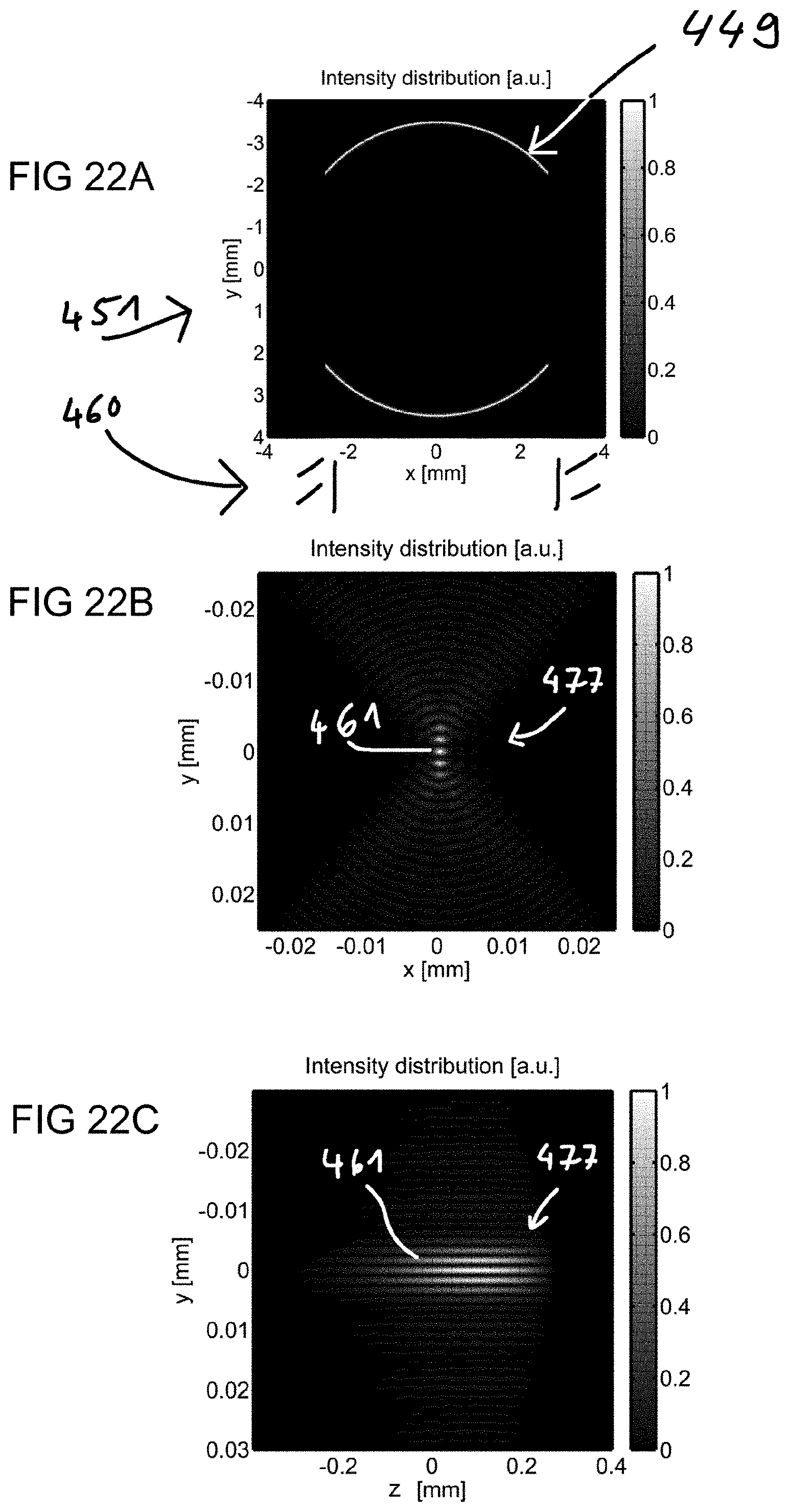 Patent US11780033 Figure 9 – System for asymmetric optical beam shaping