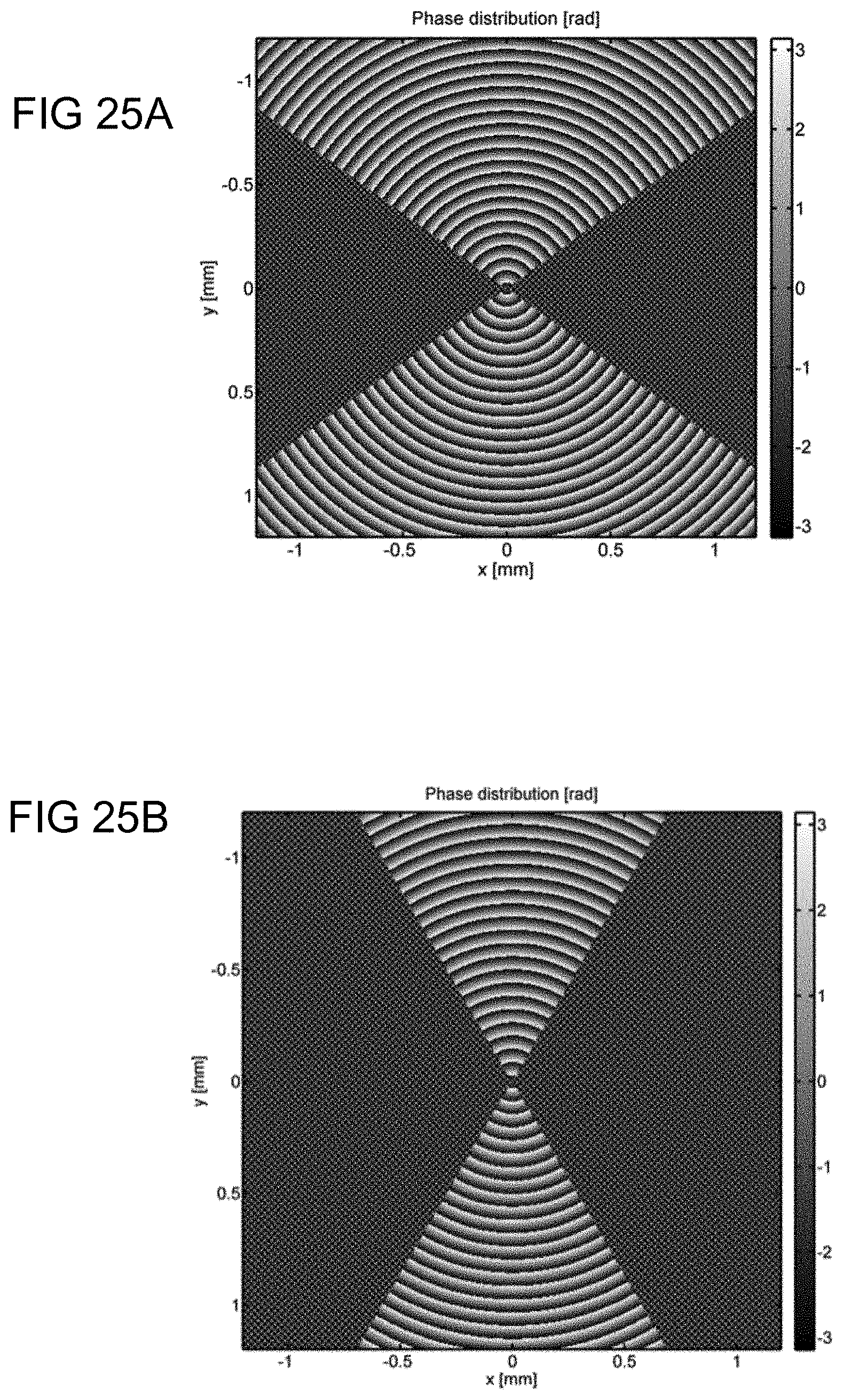 Patent US11780033 Figure 12 – System for asymmetric optical beam shaping