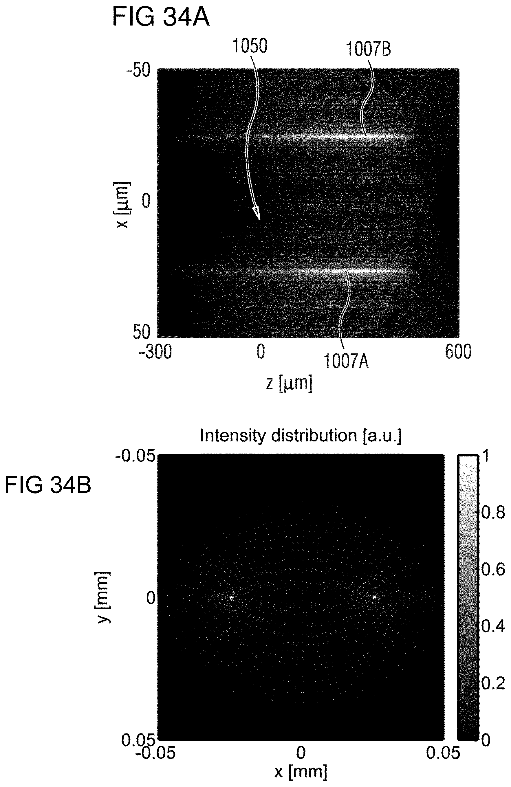 Patent US11780033 Figure 15 – System for asymmetric optical beam shaping