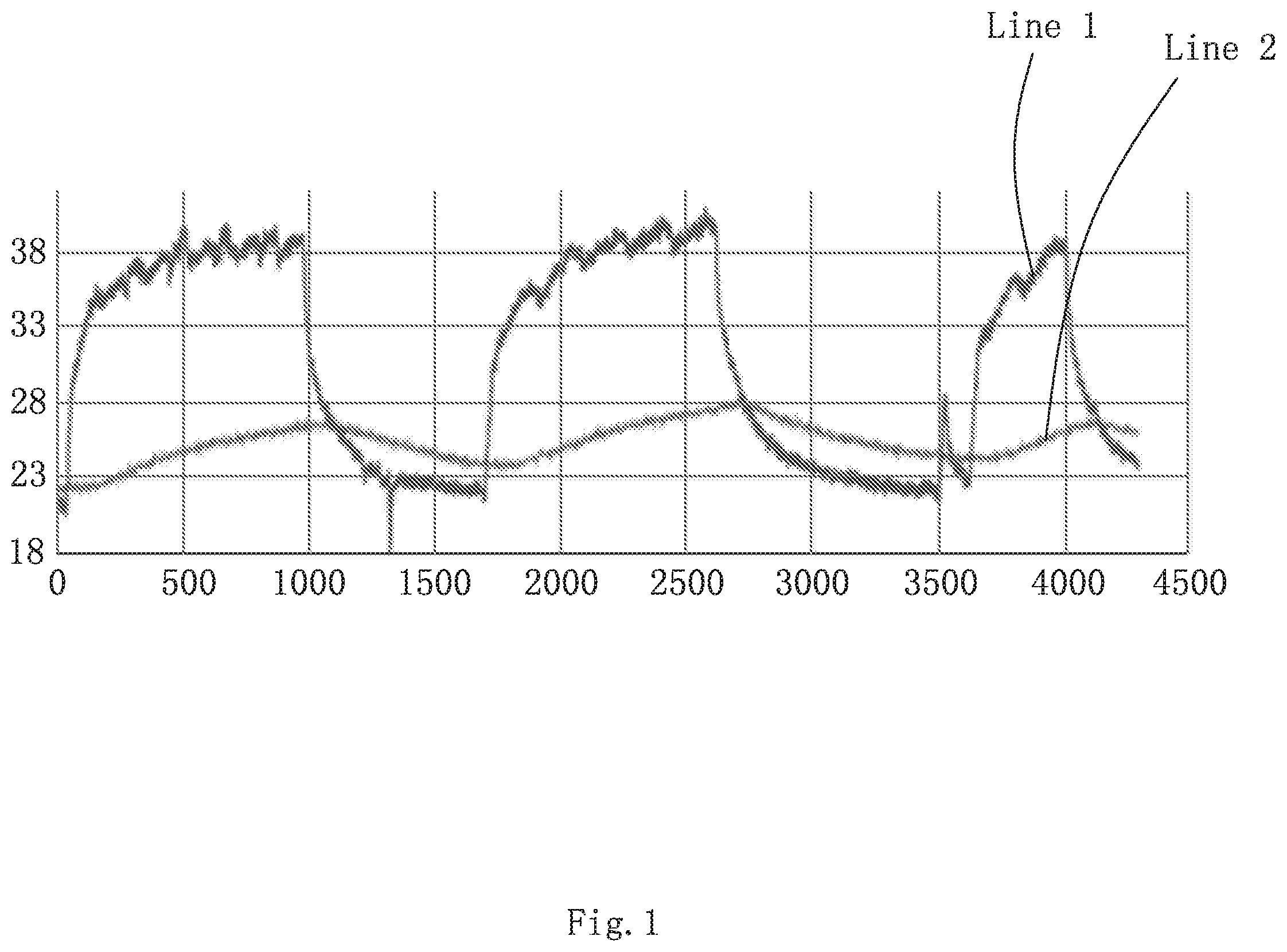 Patent US11780036 Figure 1 – Laser assisted micromachining system and temperature control method using same