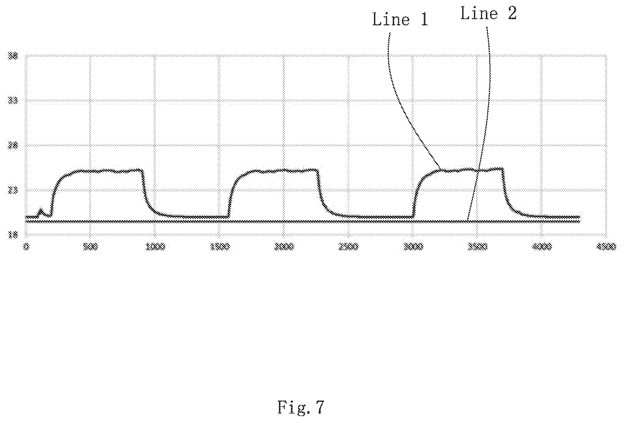 Patent US11780036 Figure 7 – Laser assisted micromachining system and temperature control method using same