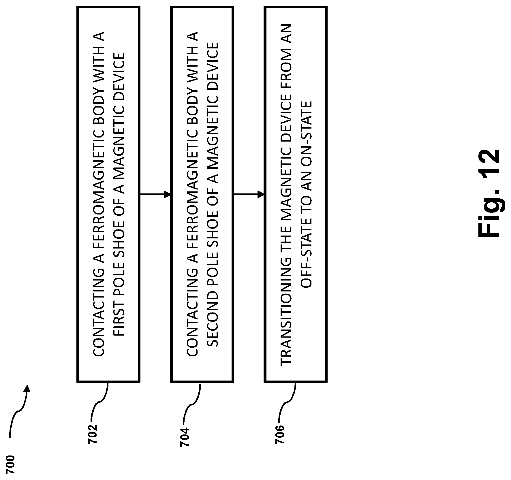 Patent US11780039 Figure 16 – Magnetic lifting device having pole shoes with spaced apart projections