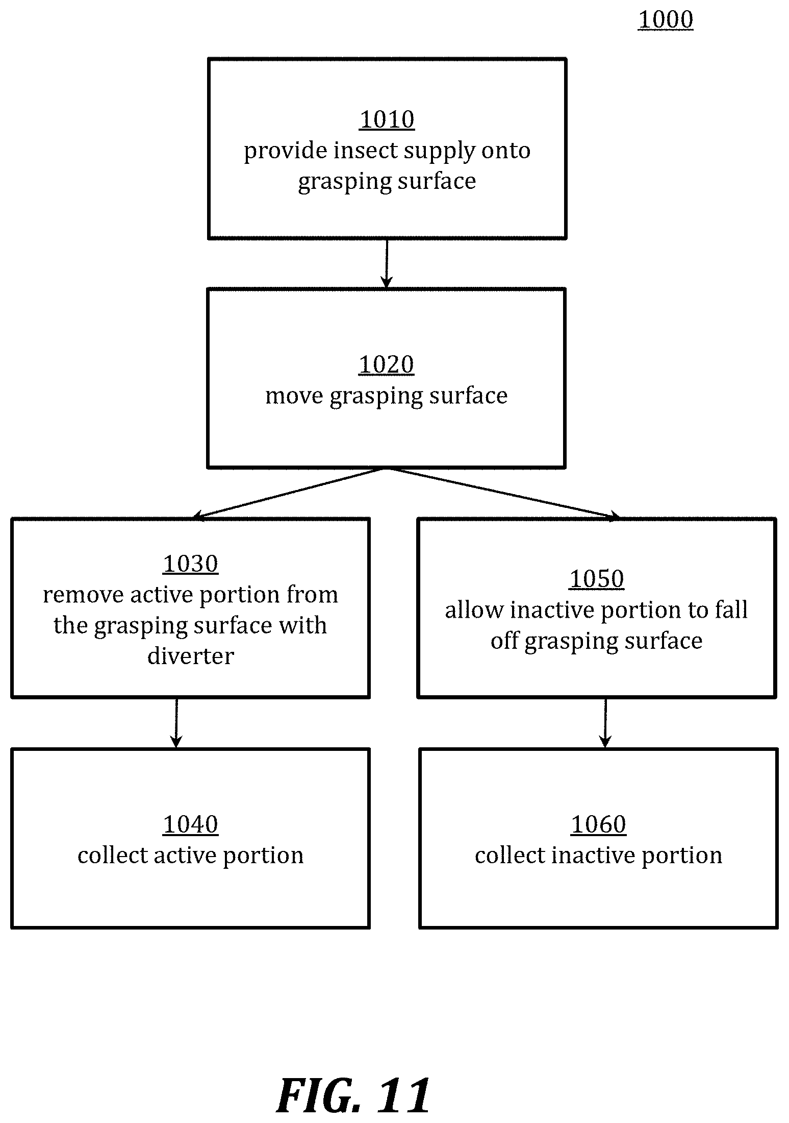 Patent US11780041 Figure 13 – Systems and methods for sorting insects