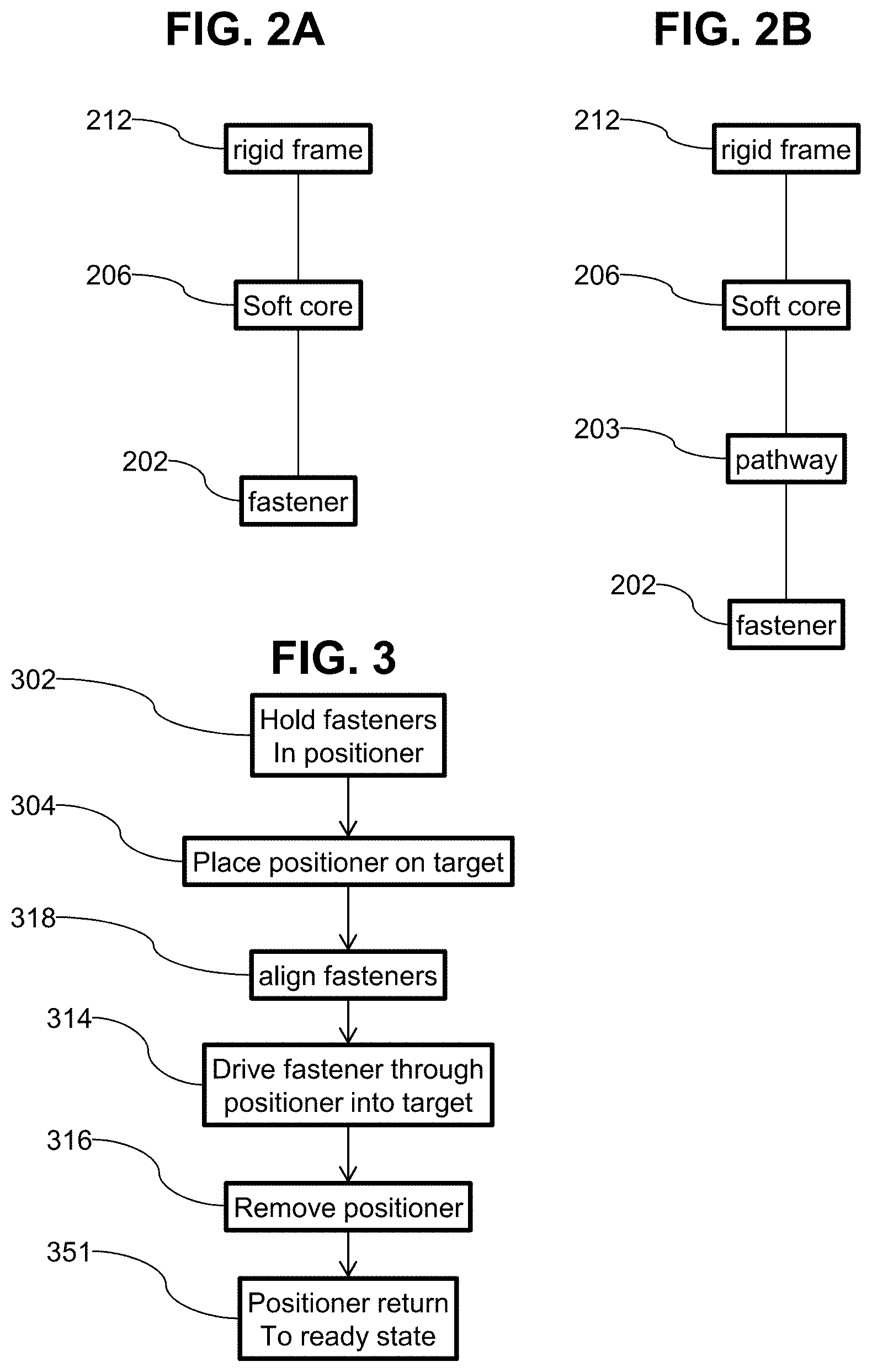 Patent US11780065 Figure 2 – Positioner, guide and/or magazine for screws and nails
