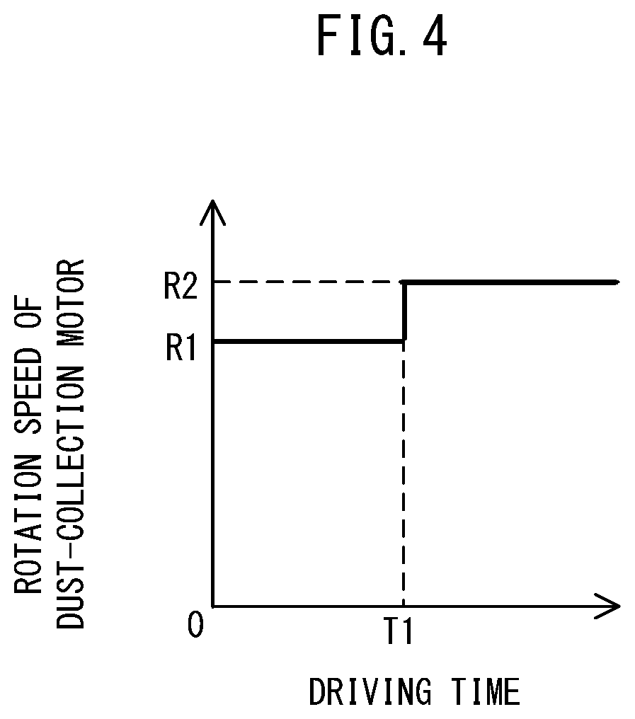Patent US11780069 Figure 4 – Dust collecting system