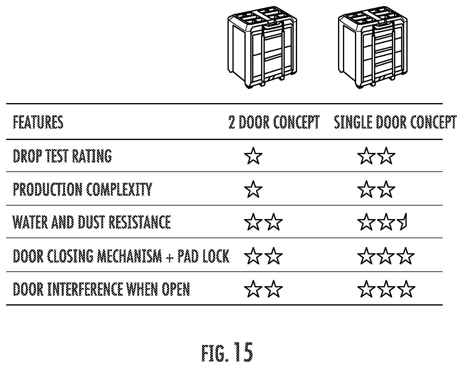 Patent US11780075 Figure 9 – Securing compartments for modular storage