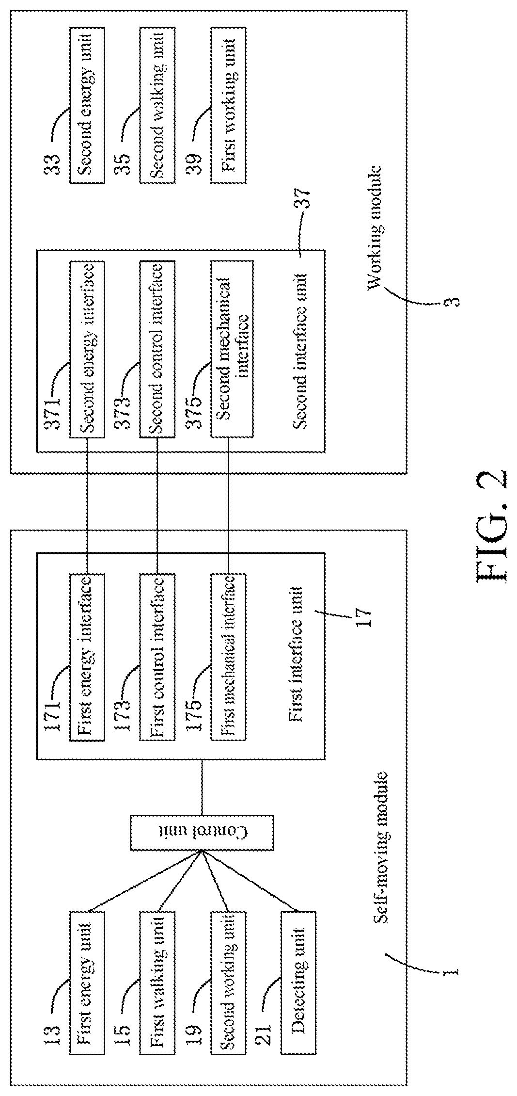 Patent US11780077 Figure 2 – Self-moving robot