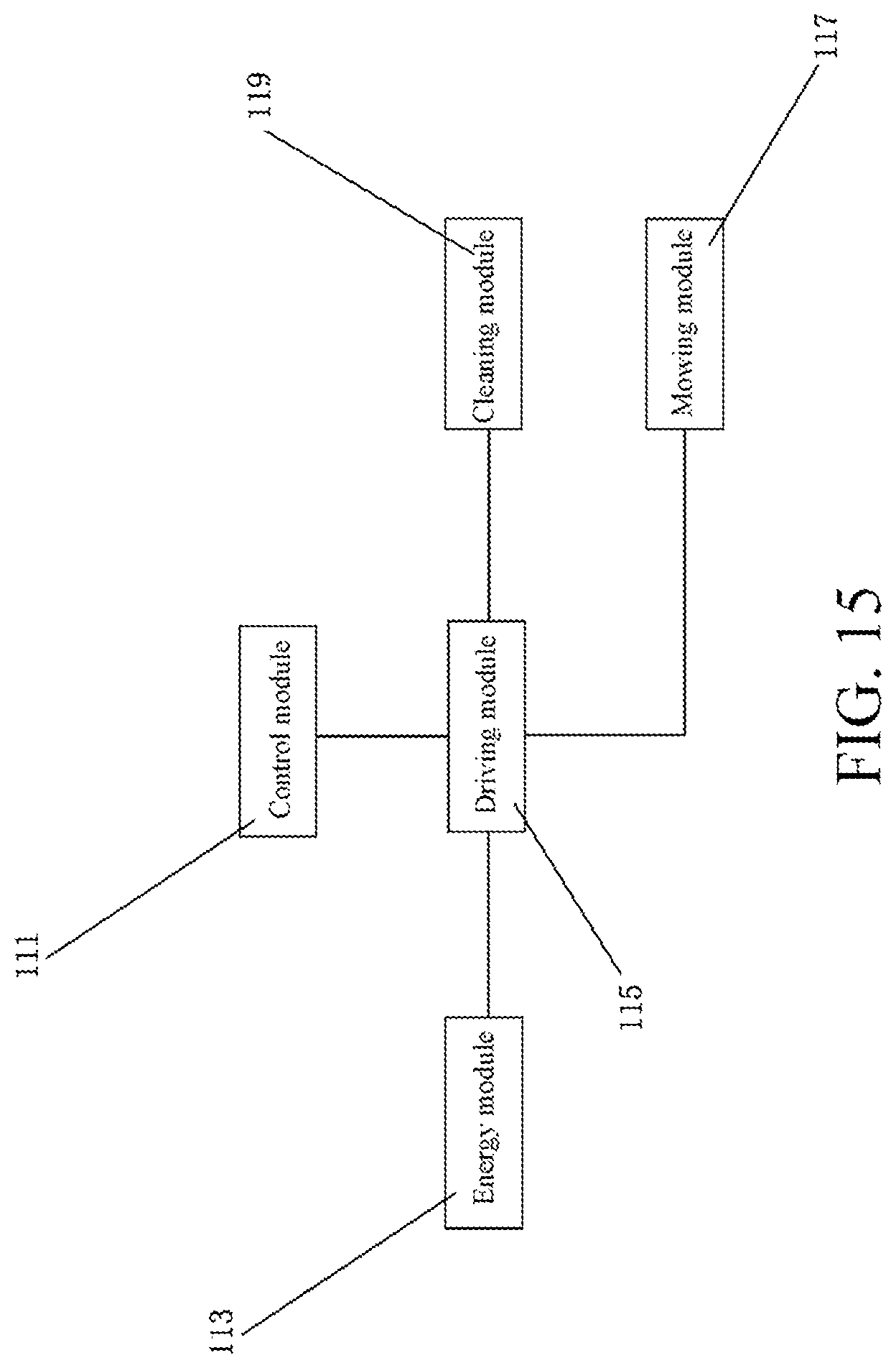 Patent US11780077 Figure 9 – Self-moving robot