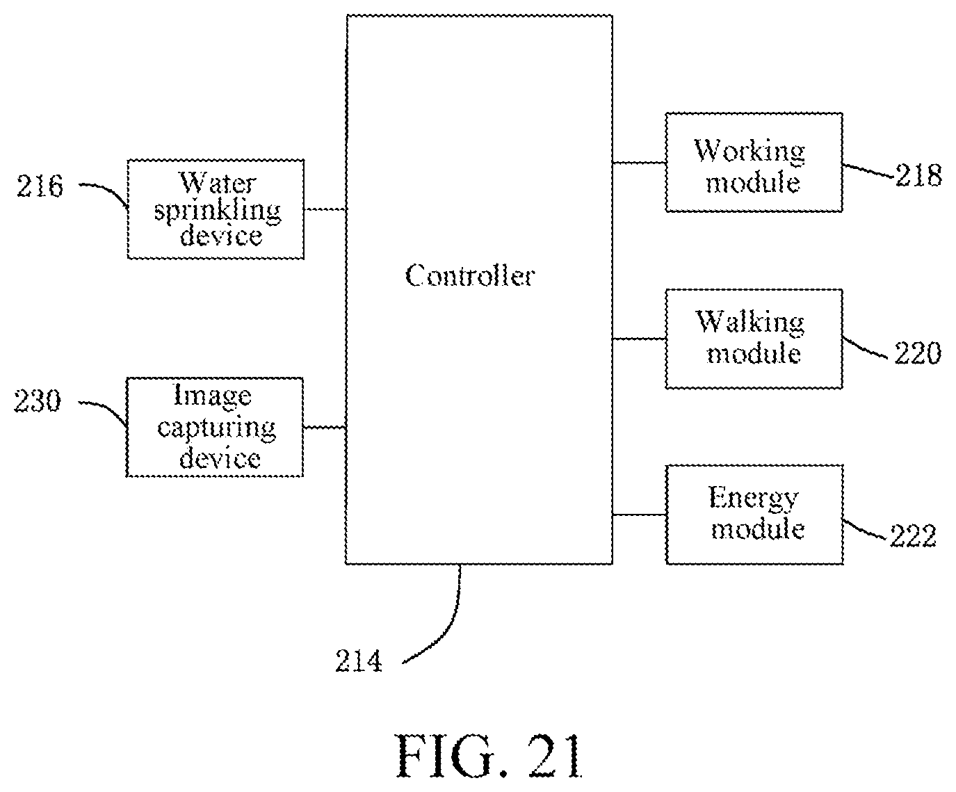 Patent US11780077 Figure 15 – Self-moving robot
