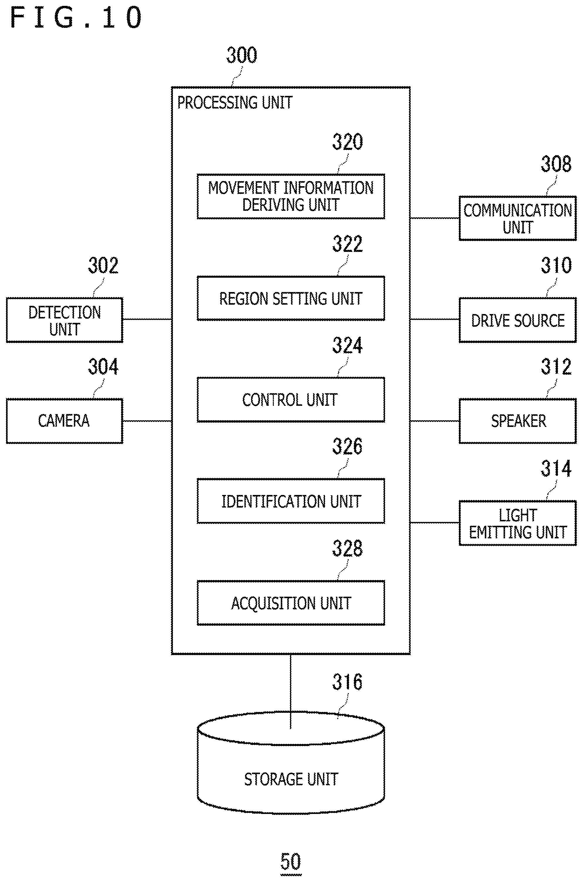 Patent US11780084 Figure 9 – Robotic device, control method for robotic device, and program