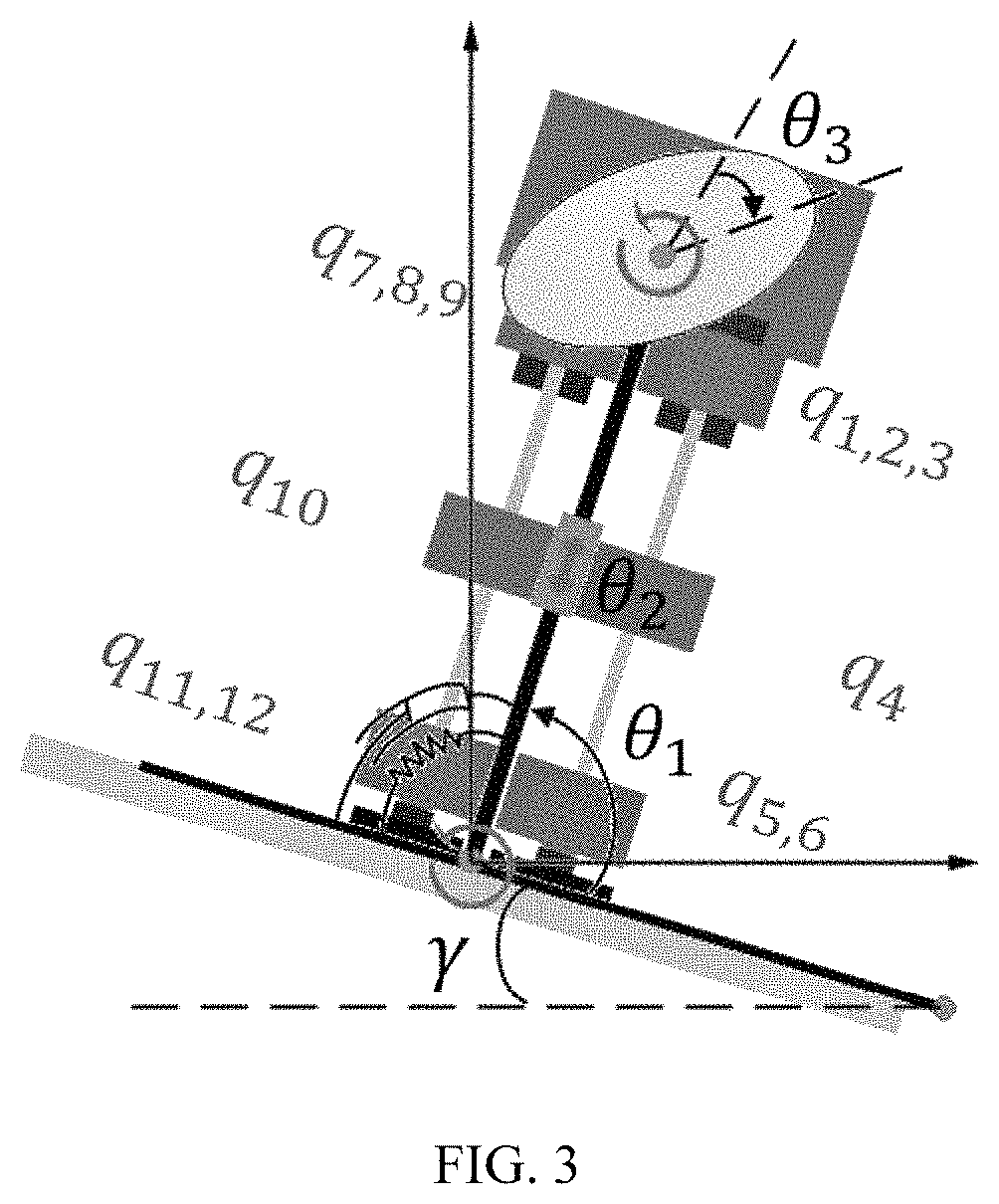 Patent US11780085 Figure 3 – Robot posture control method and robot and computer readable storage medium using the same