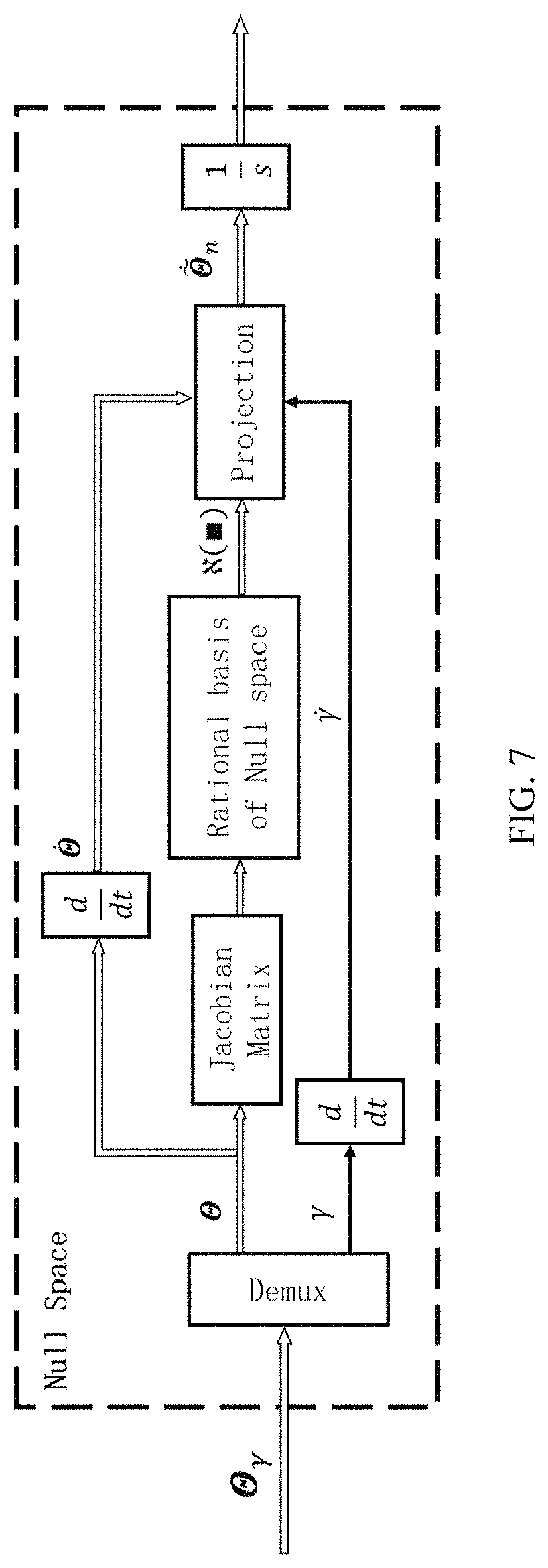 Patent US11780085 Figure 7 – Robot posture control method and robot and computer readable storage medium using the same