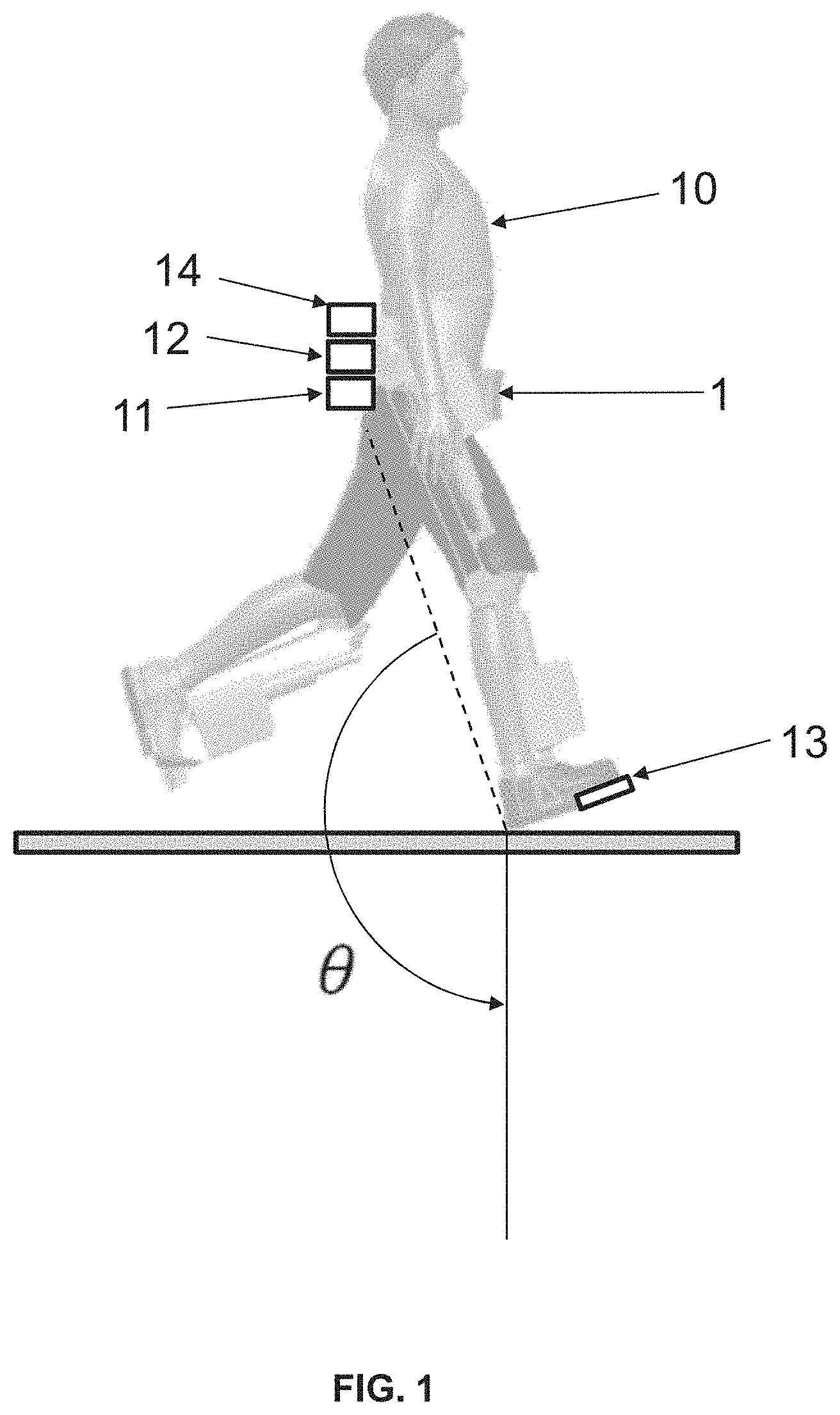 Patent US11780087 Figure 1 – Method for moving an exoskeleton